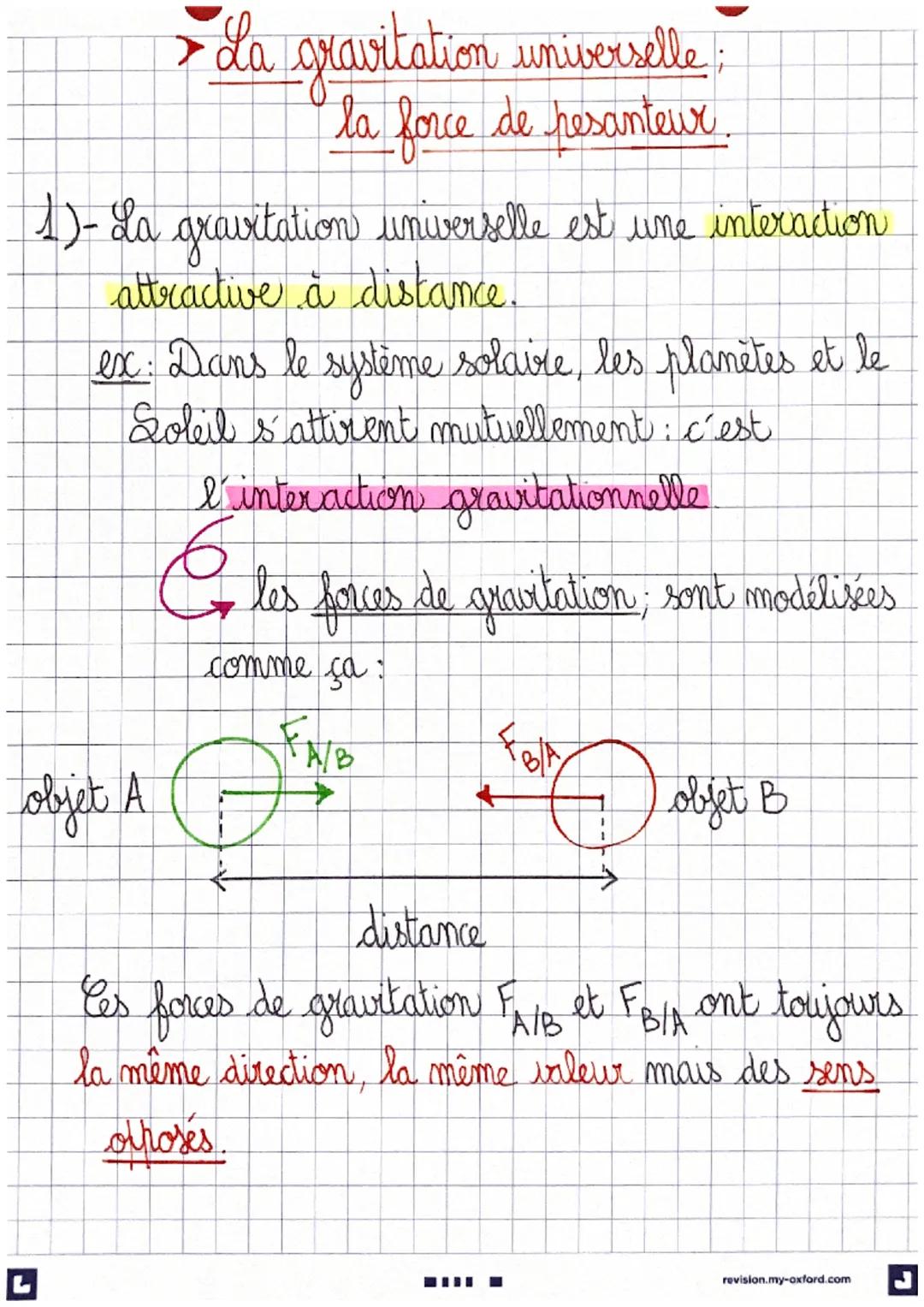 La gravitation universelle ; La force de pesanteur
