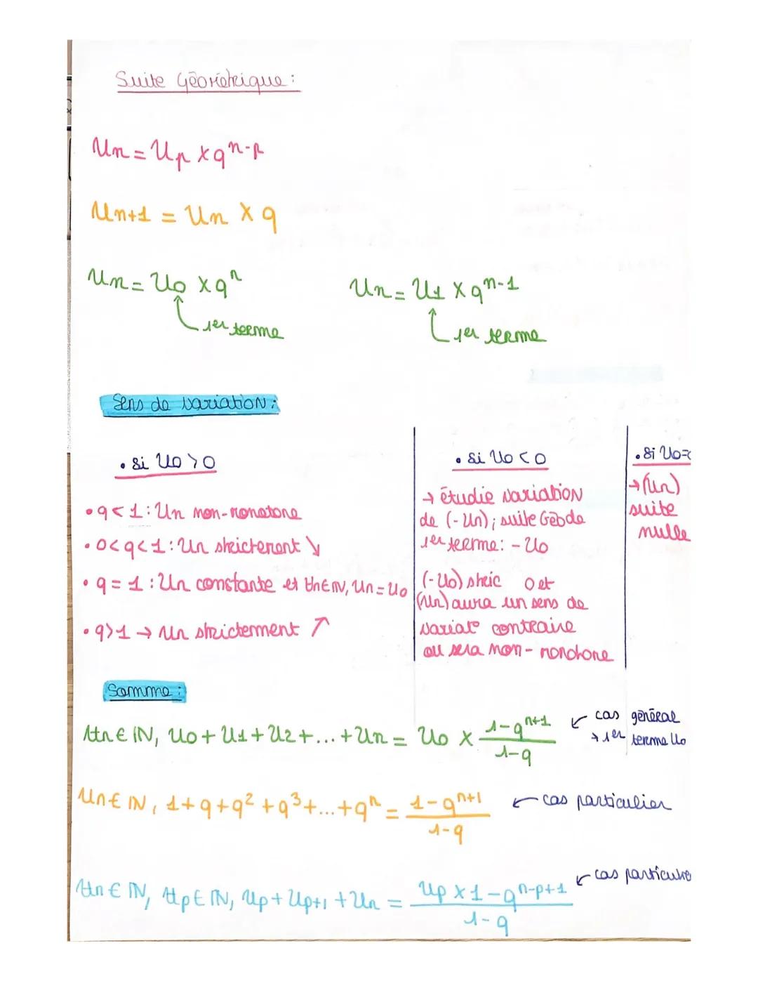 farmules à connatme:
SULTES
Suite Arithrmétique
teeme
Um = Uo+mr
Un+1 = Untr
Un=Up+(m-p)r
Sens de variation
• Sirro: (Un) sheichement $