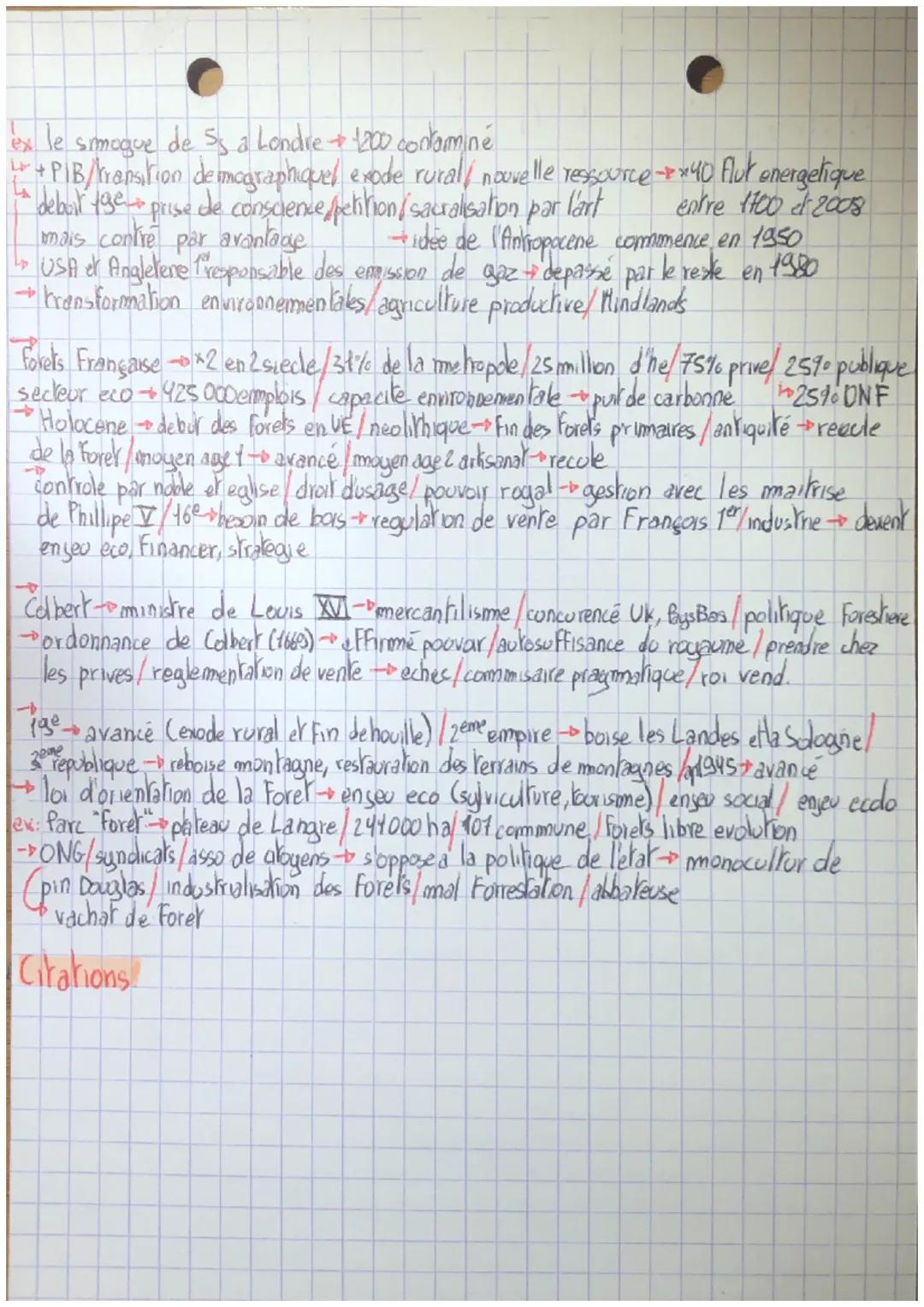 - HCGSP: Therme 5, Axe 1.
Dates
200000 av 30. T'homo sapience.
fin du 17 industrialisation au UK
1972: rapport Meadows
3000 av SC. le n