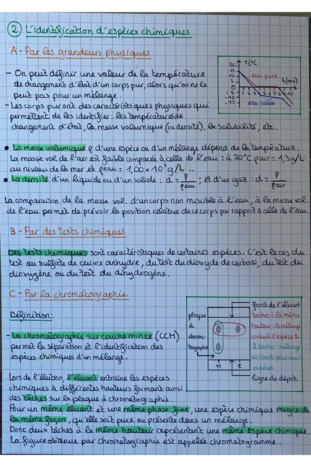 Physique-chimie Chapitre 1 : Corps pur et mélanges
