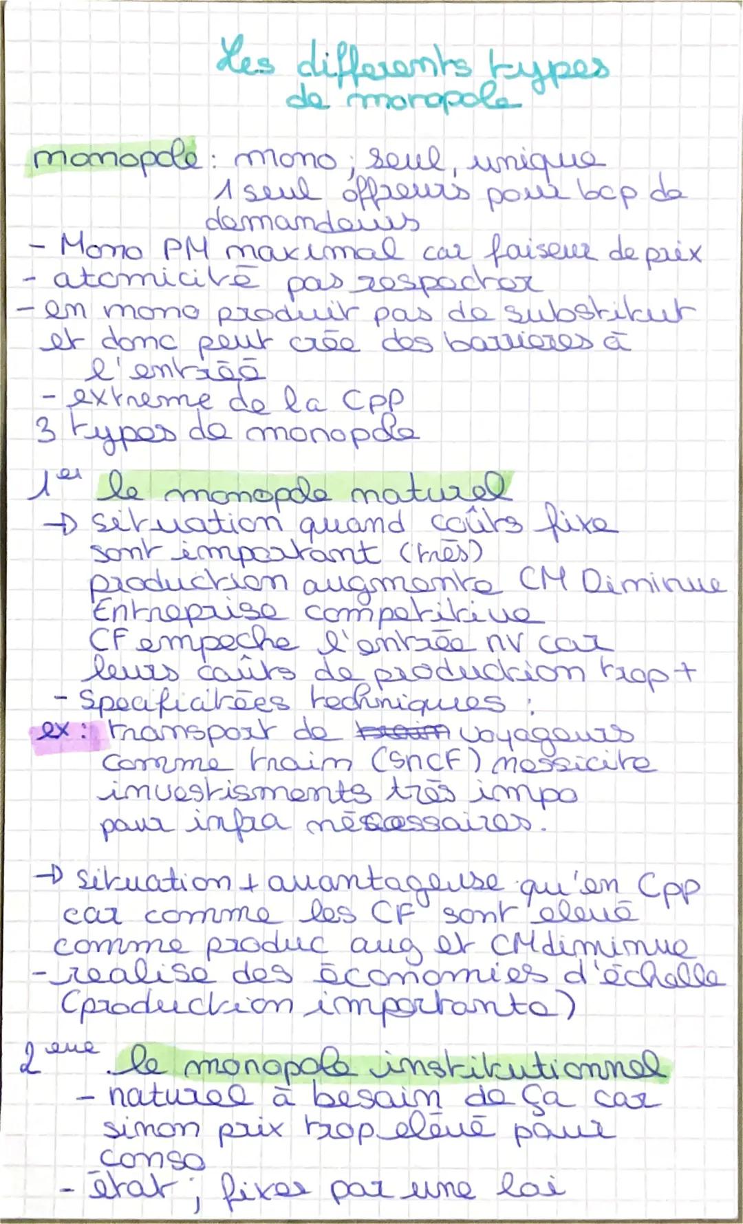 Les differents types
de moropole
monopole: mono, seul, unique
1 seul offreurs pour bcp de
demandows
- Momo PM maximal car faiseur de prix
at