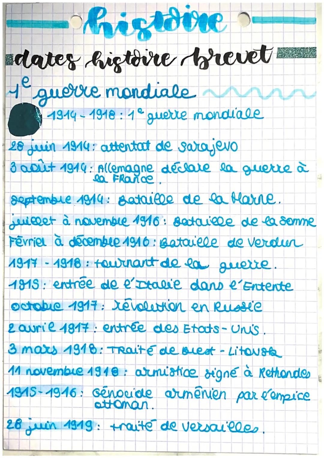 histoire
dates histoire brevet
e
guerre mondiale
1914-1918 1° guerre mondiale
28 juin 1914: attentat de sarajevo
3 août 1914: Allemagne décl