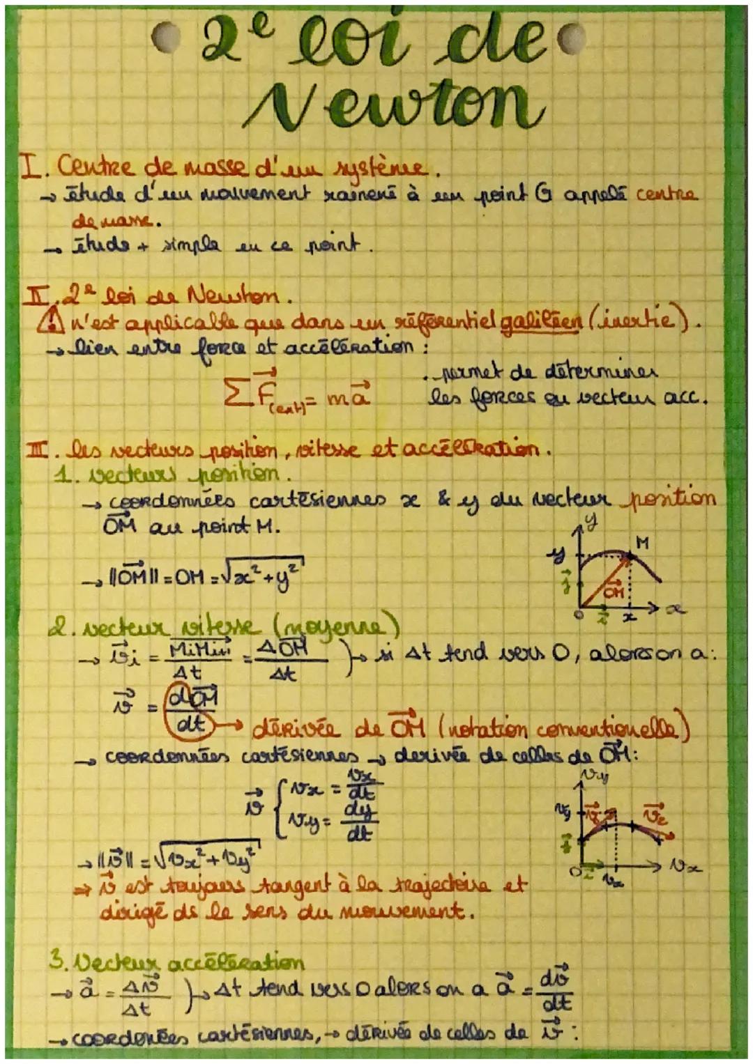 # 2e loi de
Newton
I. Centre de masse d'un système.
- etude d'un malvement rainené à een point & appelé centre
de mare.
- etude + simple en