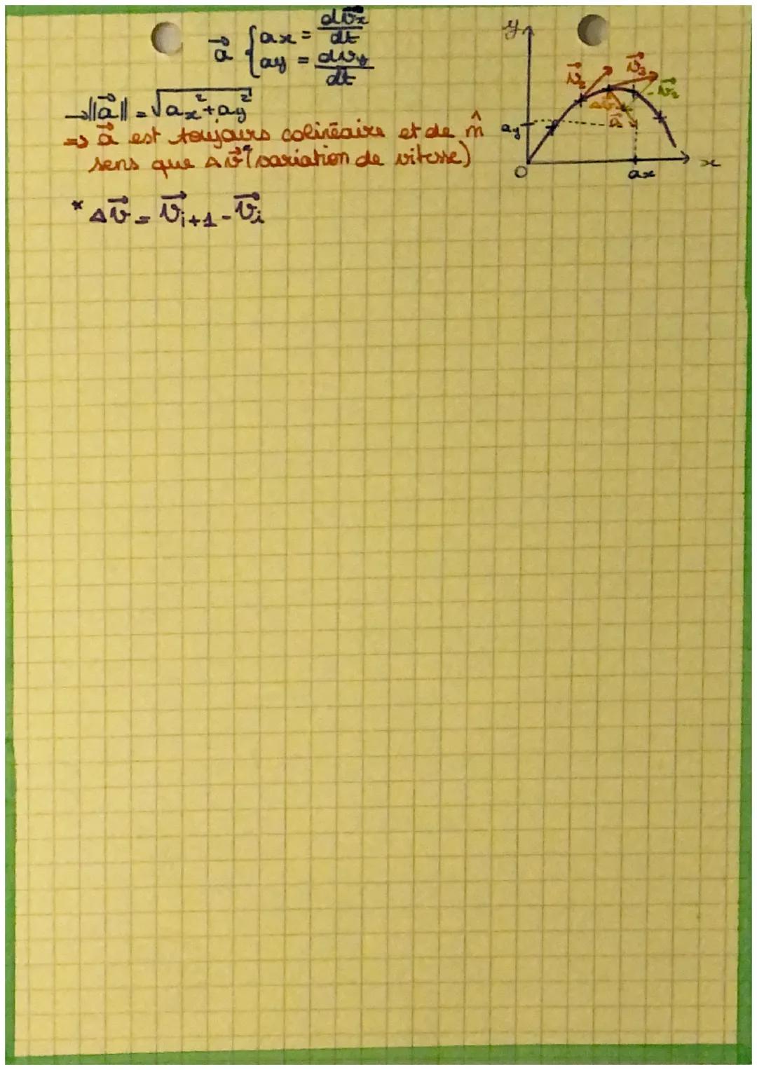 # 2e loi de
Newton
I. Centre de masse d'un système.
- etude d'un malvement rainené à een point & appelé centre
de mare.
- etude + simple en