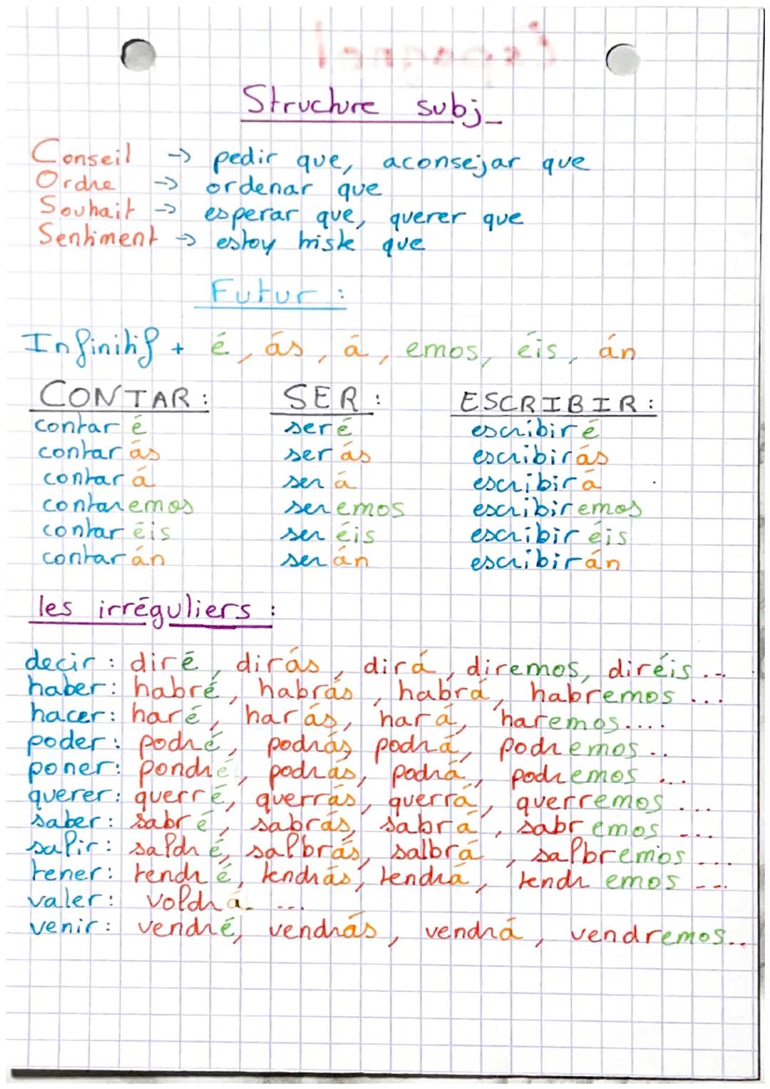 C
verbes régulier:
A je prends la jere pers du present de l'indicatif
j'enlève le "o" final
AR : e, es,
e
ER a, as, a
A
Espagnol
Subjonctif