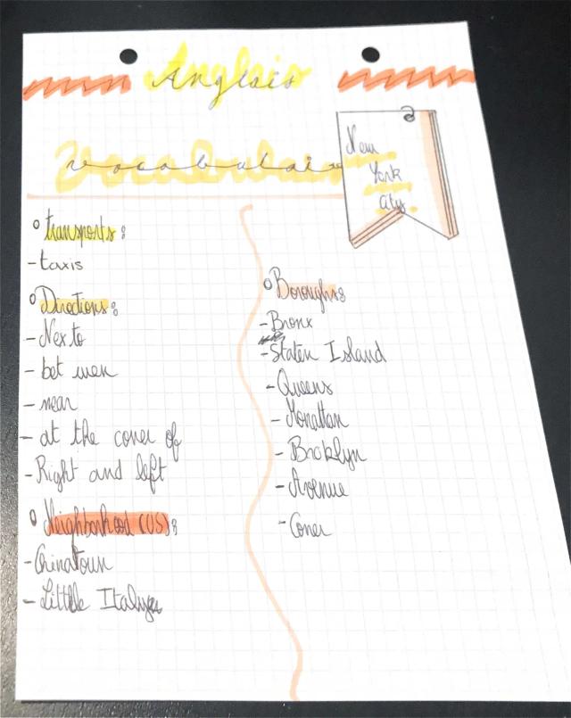 Know anglais New York thumbnail