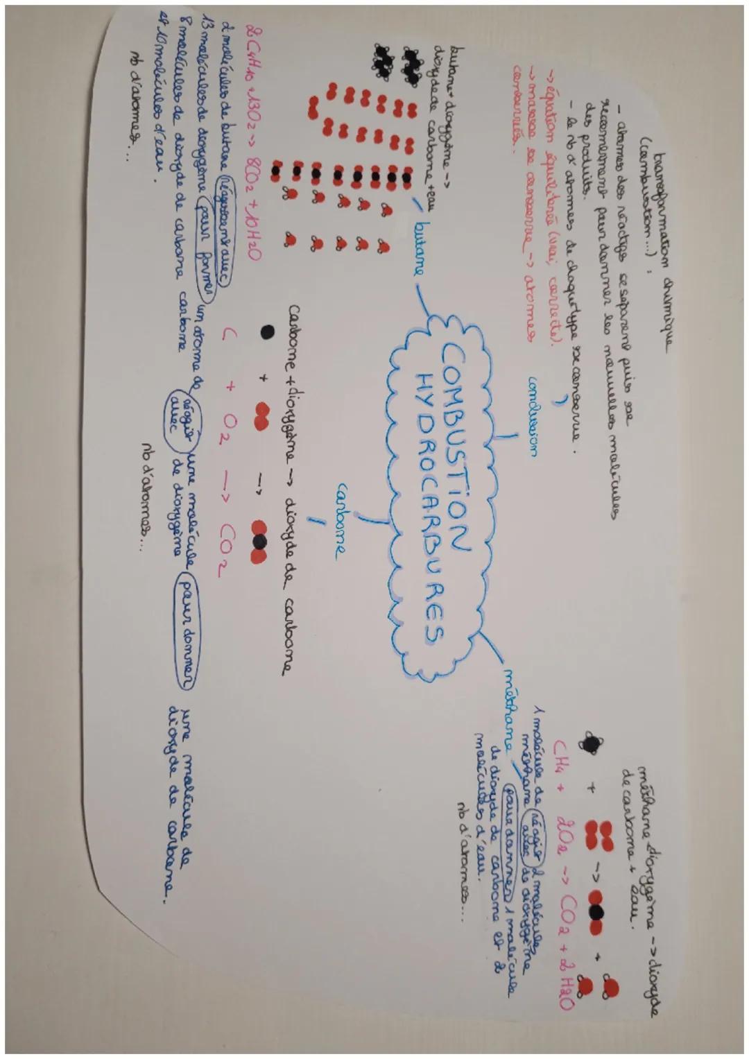 • masse:
vanie pas
pendant un
changement d'éval
-> le même mb de malécules
• volume:
varie
car les molécules
es cargamosens
différemmens
con