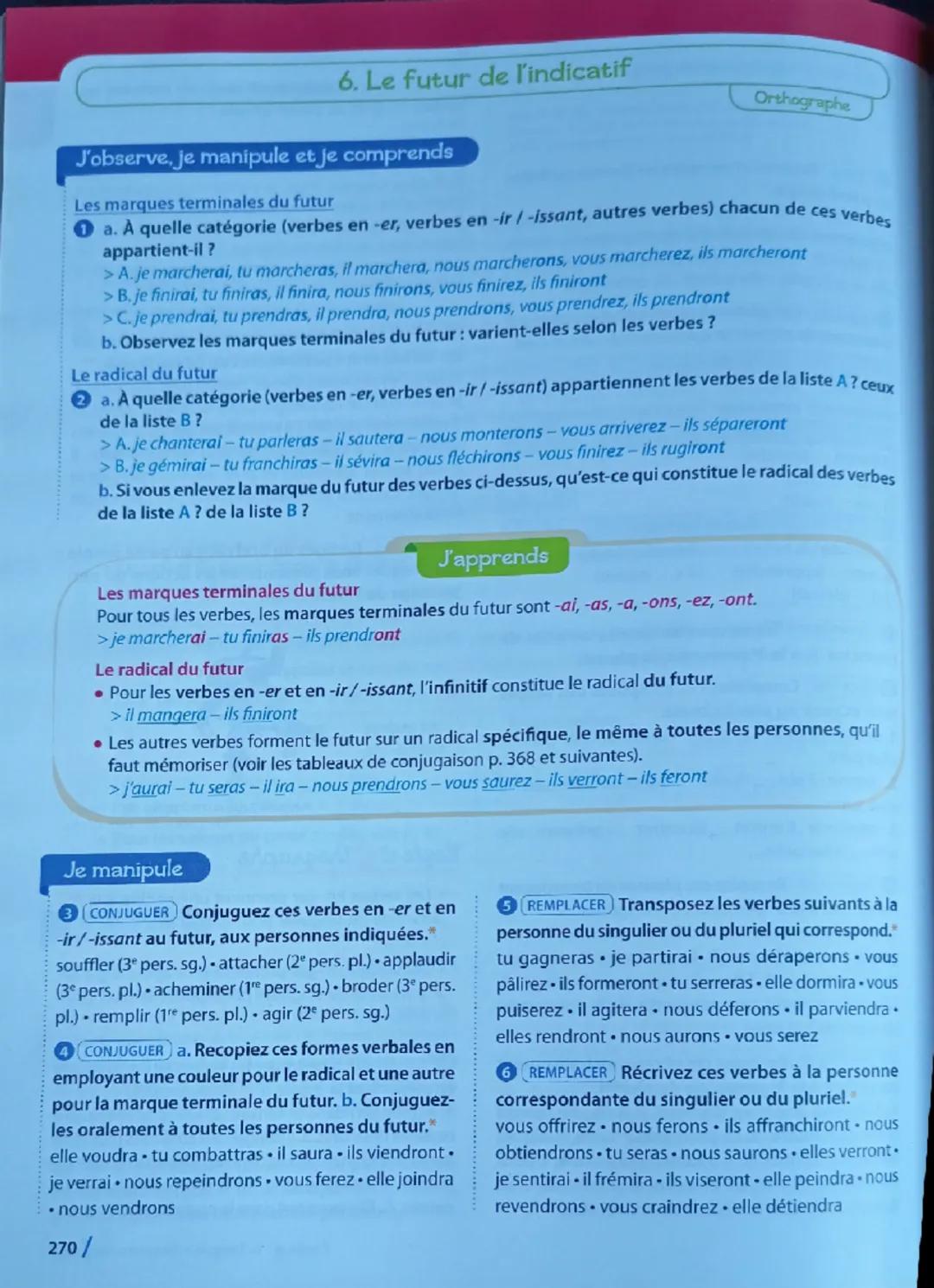 6. Le futur de l'indicatif
J'observe, je manipule et je comprends
Les marques terminales du futur
Orthographe
1 a. À quelle catégorie (ver