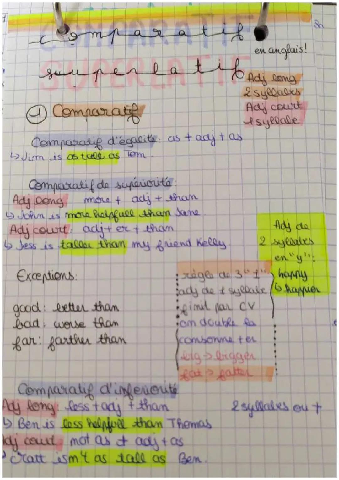 comparatif et superlatif en anglais