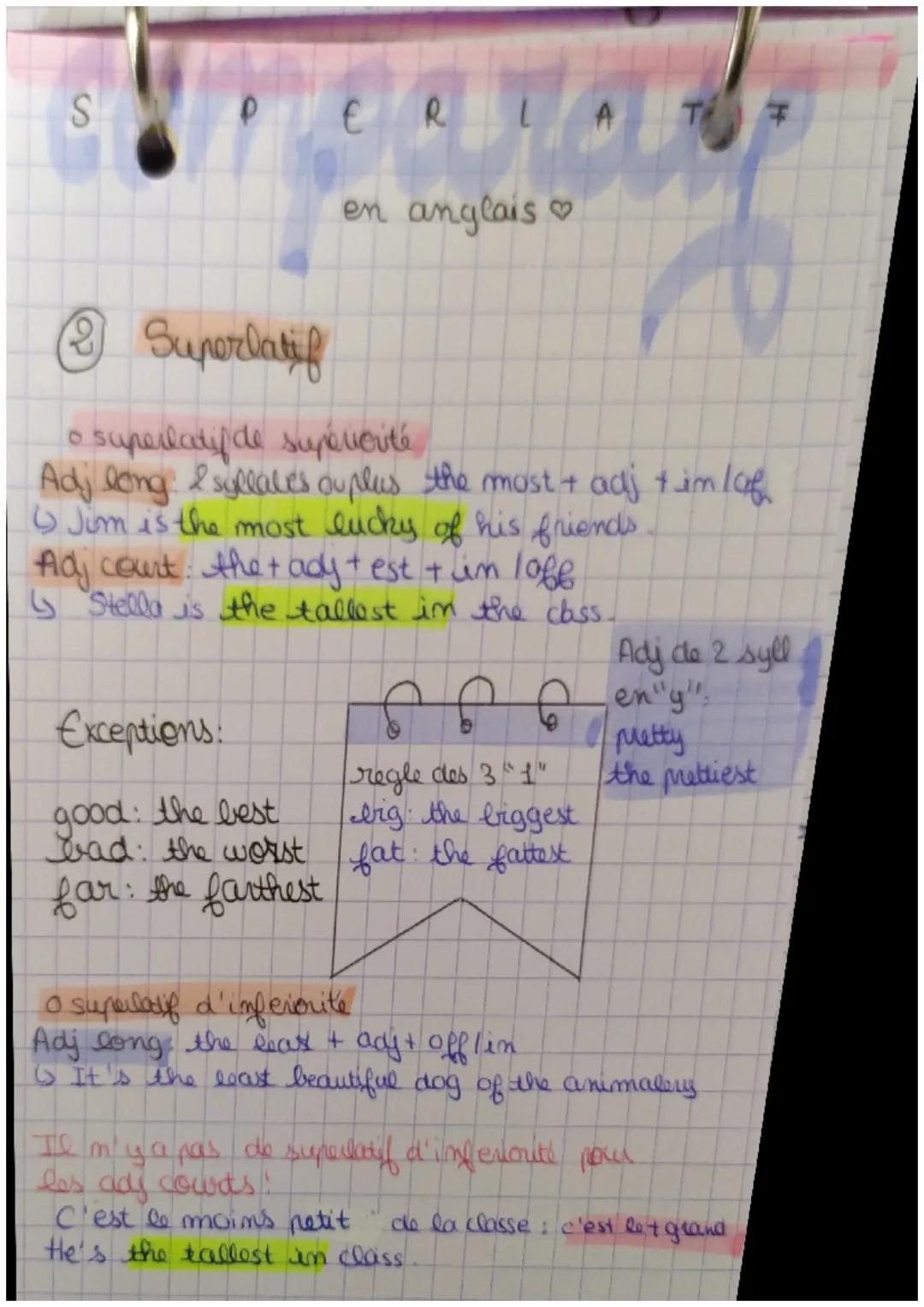 Y
(
отрача
souperlatif.
@ Comparatif
Comparatif d'égalité: as + adj + as
> Jim is as tale as Tom
Comparatif de supériorité:
anglais!
tib Adj
