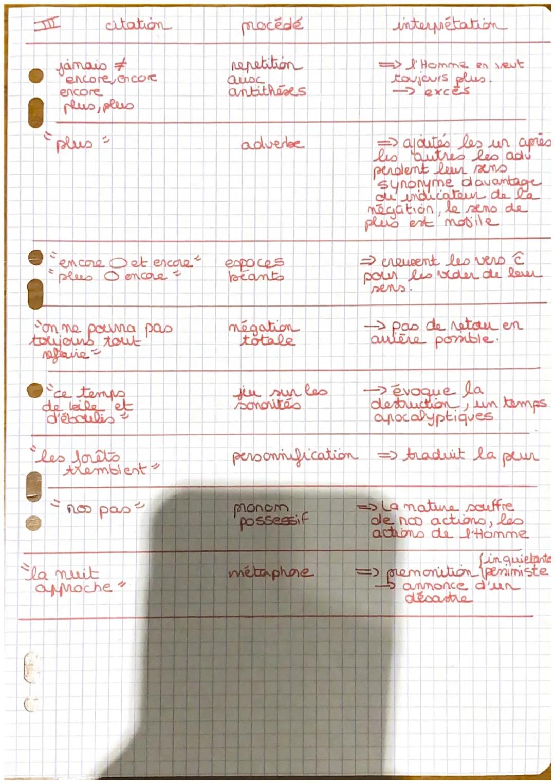 I
Atation
* un tpo de bourrasque
et ce cicatrice/
* un tpo de seiome
et de chute
* bourasques, cicatrices
seisme
* vagues, nives,