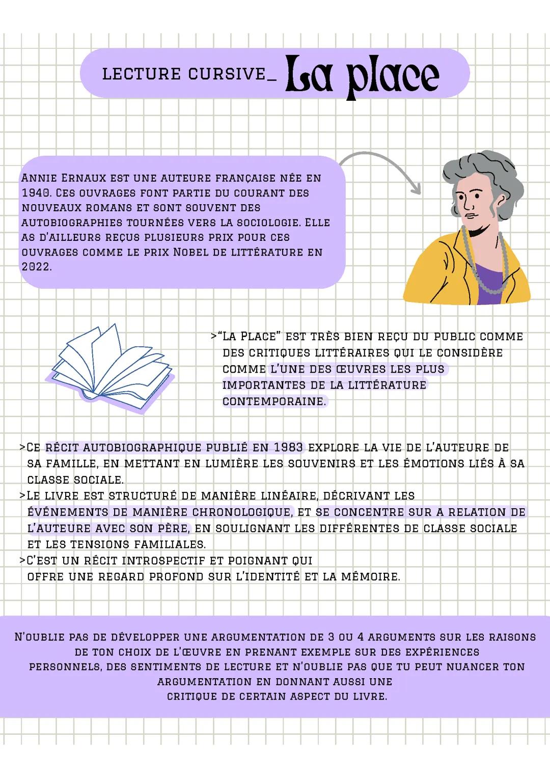 Fiche "La Place" de Annie Ernaux