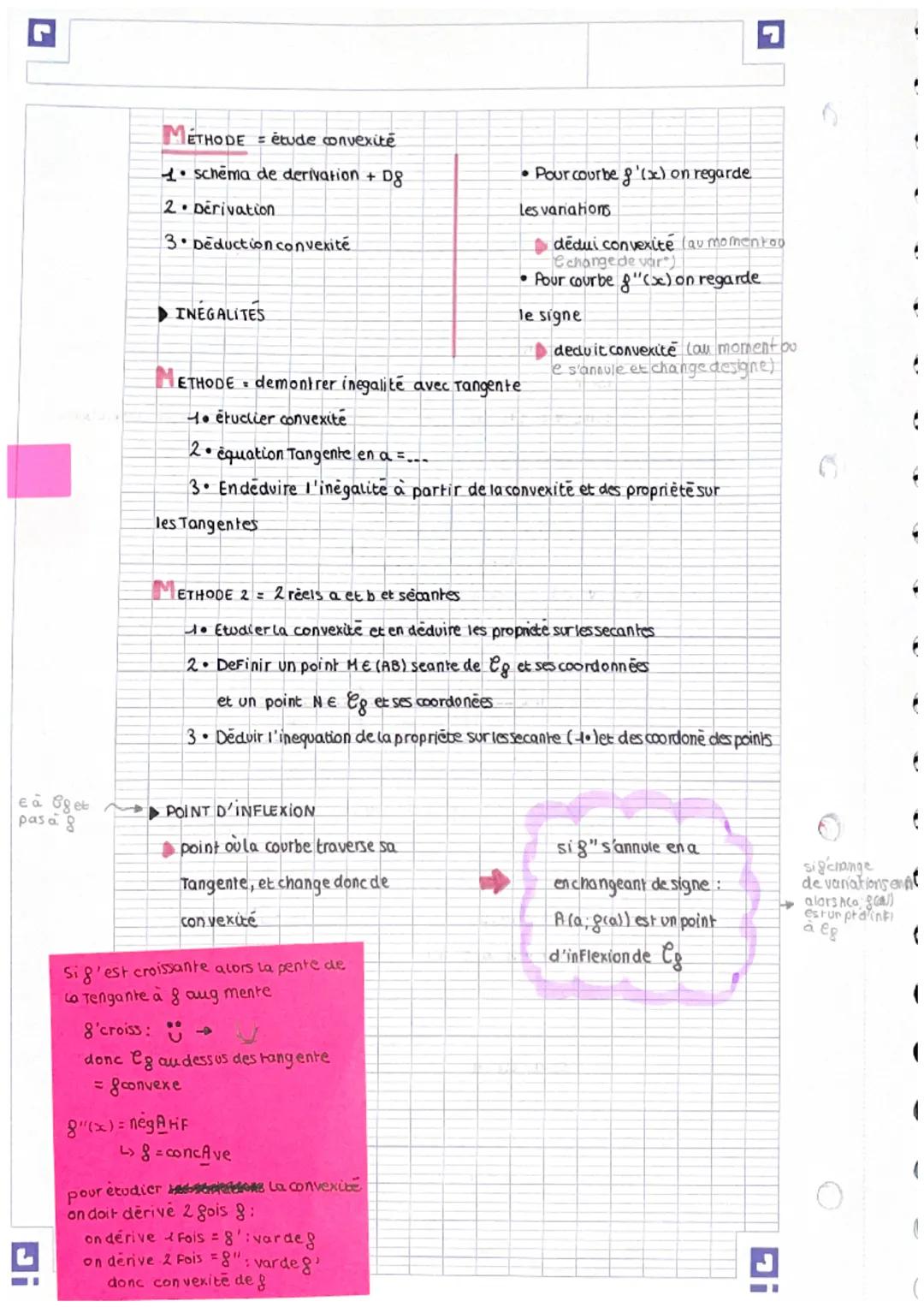 Vou(x)
= (MCC)
on applique
u(x)
puis v
tel que
(M(x)) = x
OLENTE
DERICA
I-DERIVATION
La Tangente à 88 au point A
Droite passant par Ala;