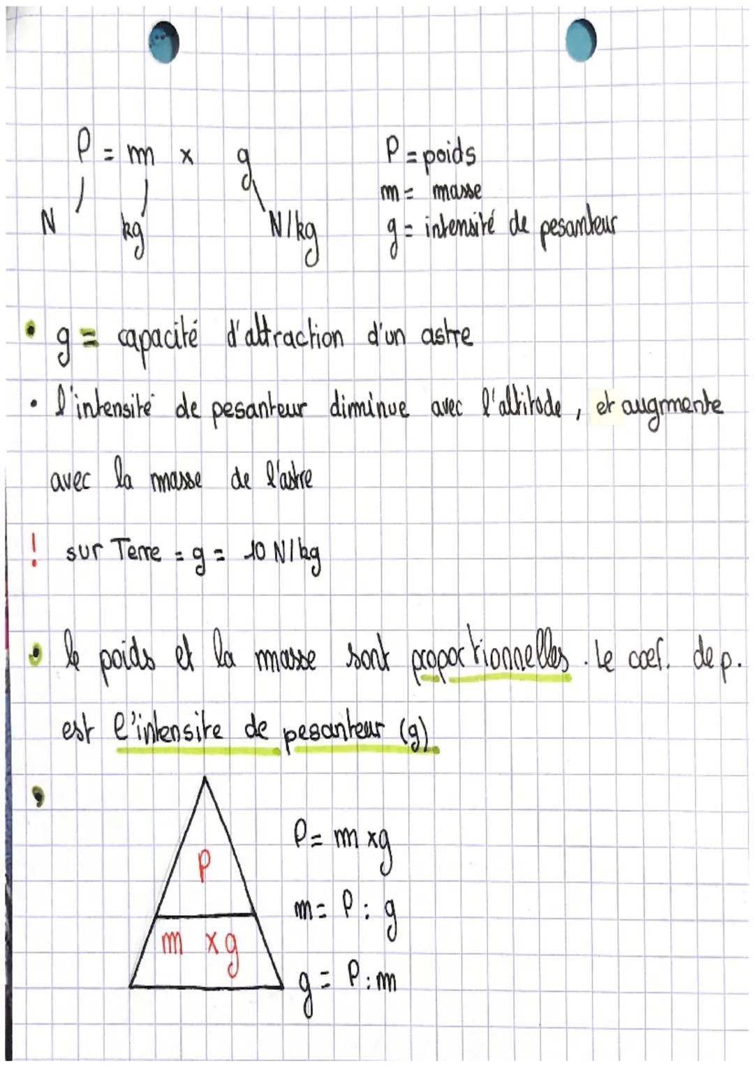 definition=
• poids = action attractive a distance exercée par un
astre sur
objet
masse quantité de matière qui constitue un
poids
1
symbole