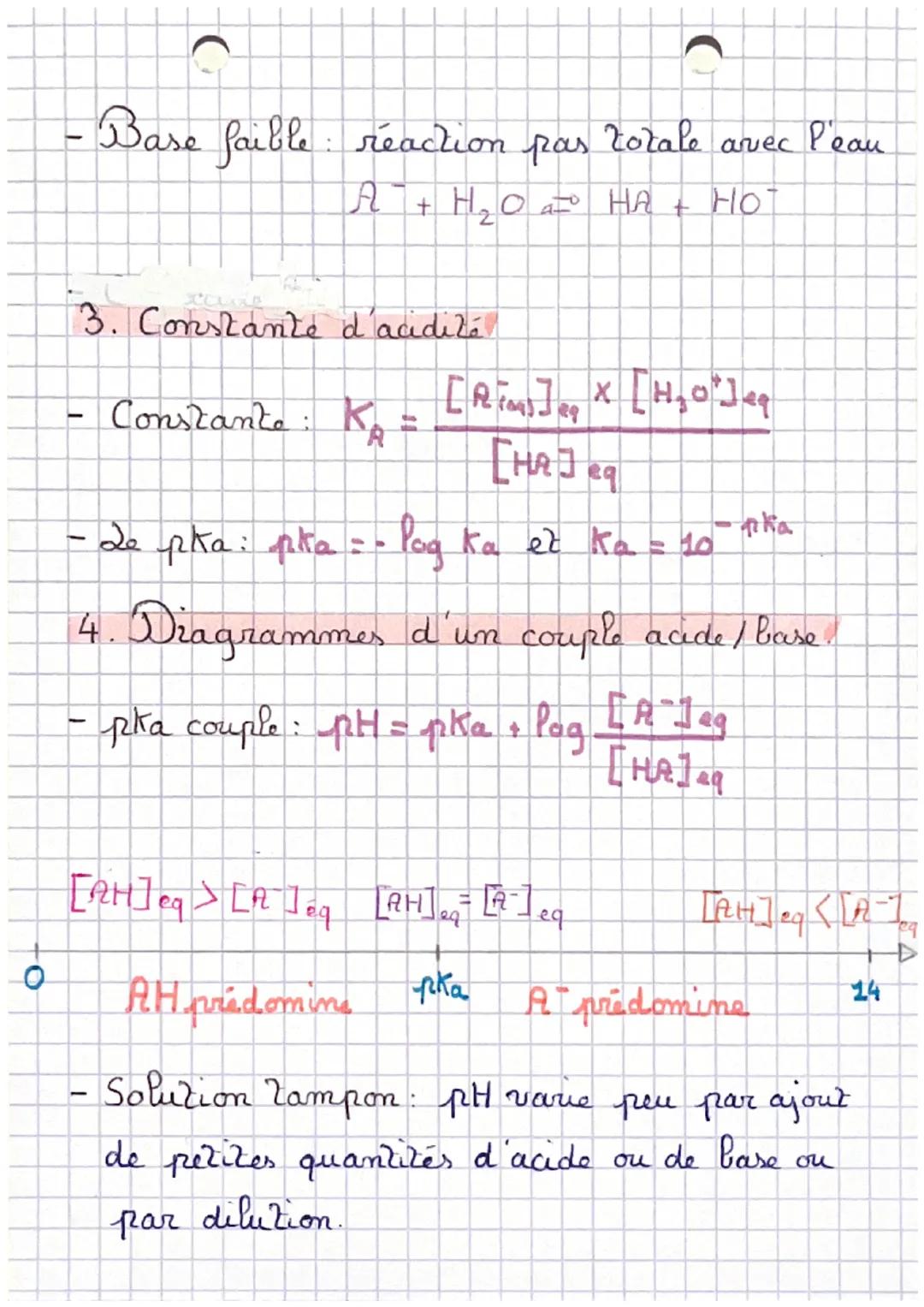 mo13 Force des acides et des barasso
1. Produit conique de l'eau ke
autoprotolyse: H₂ Qp, H₂, H₂O + HO
Produit conique de l'eau K₂: Ke = [H₂
