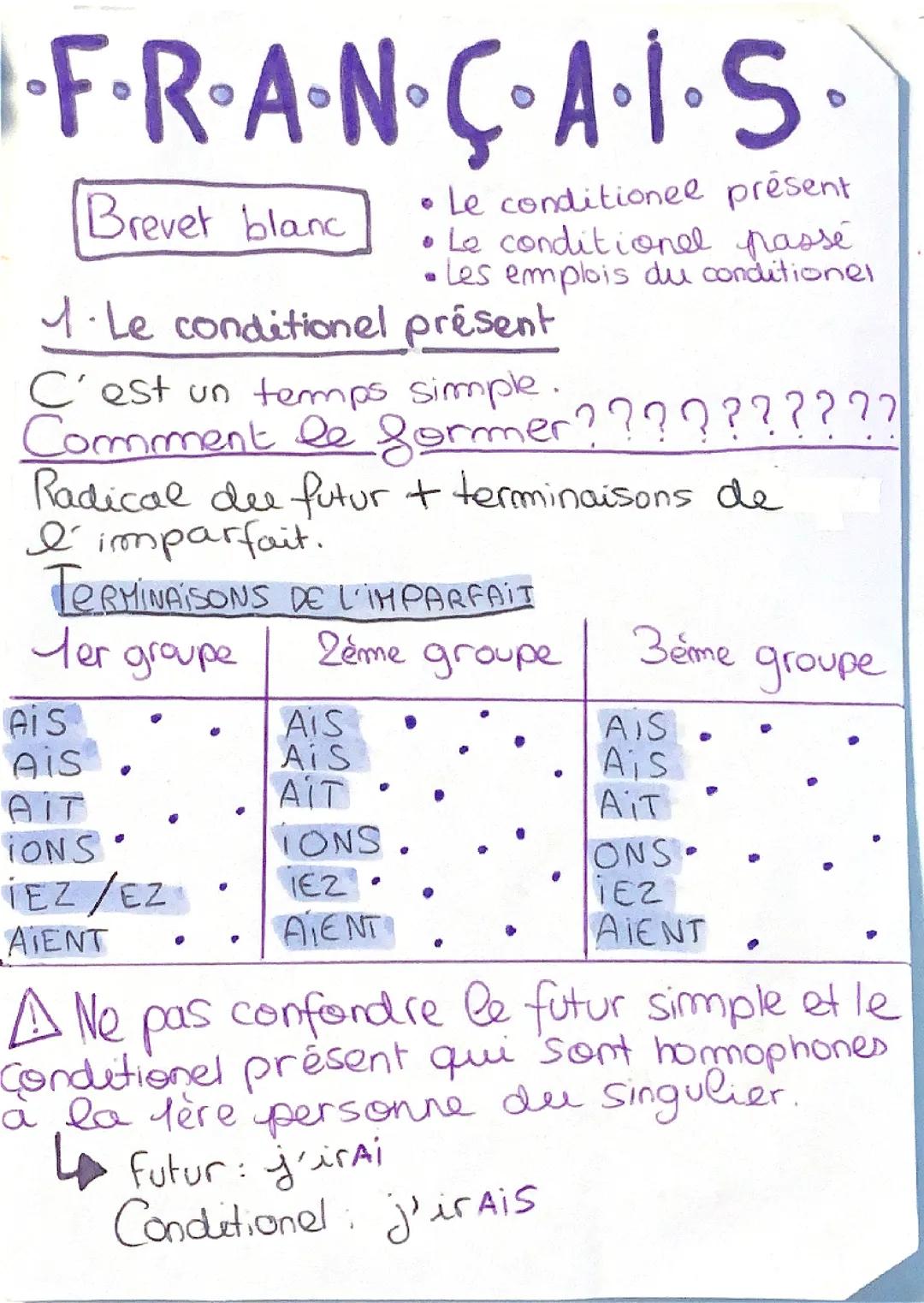 Comprendre le conditionnel : présent, passé et ses usages