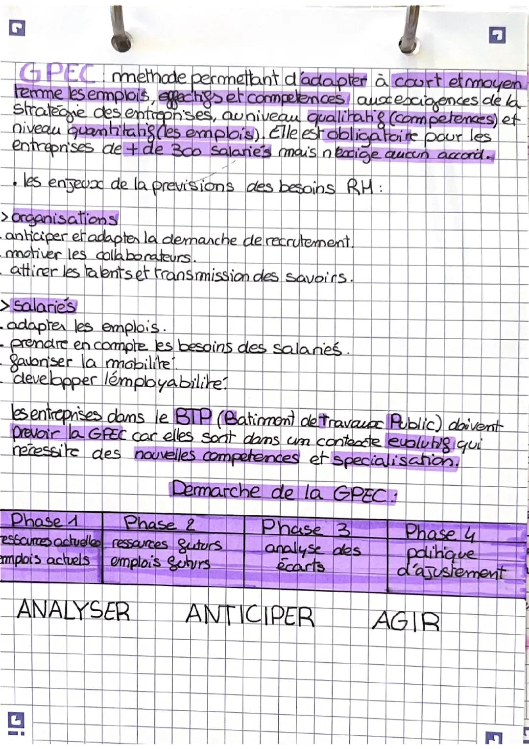 tout savoir sur la GPEC pour le bac stmg