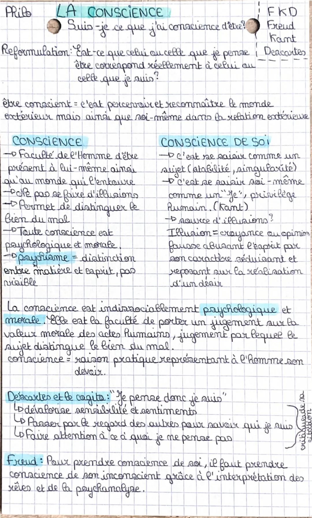 Philo LA CONSCIENCE
Suis-je ce que j'ai conscience d'être?
FKD
Freud
Kamt
Reformulation: Eat-ce que celui ou celle que je pense i Deacartes