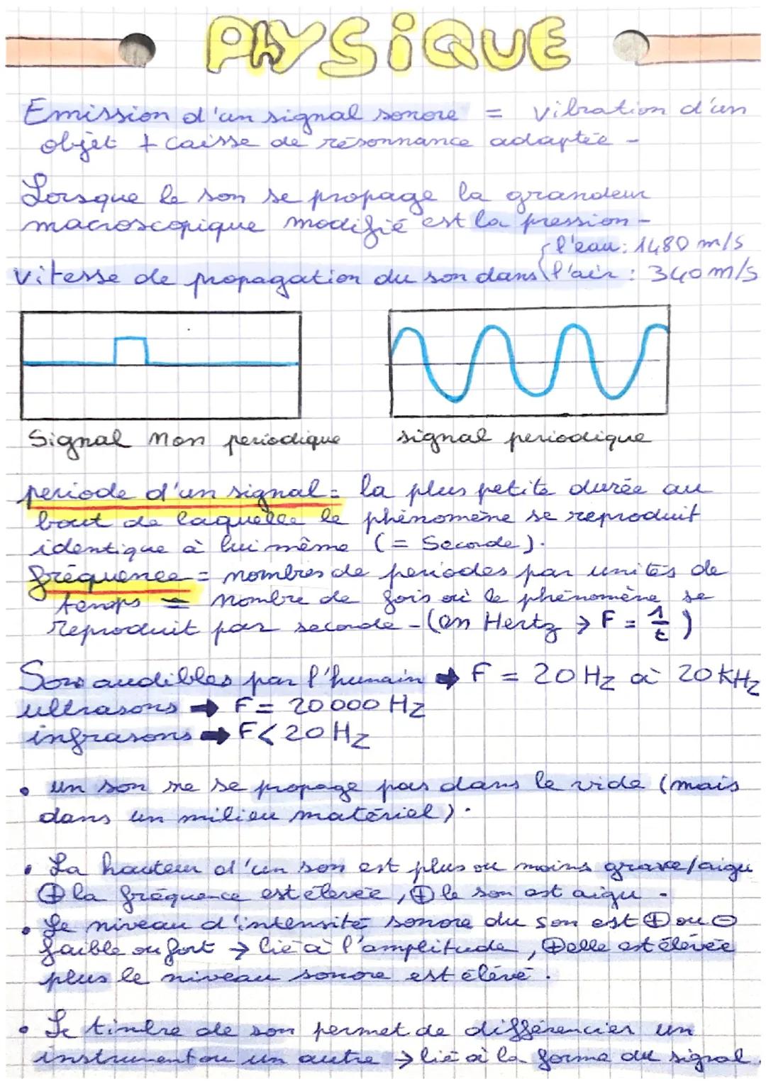 PHYSIQUE
Emission d'un signal sonore
objet + caisse de résonnance adaptée
vibration d'an
la
Lorsque le son se propage
macroscopique modifié
