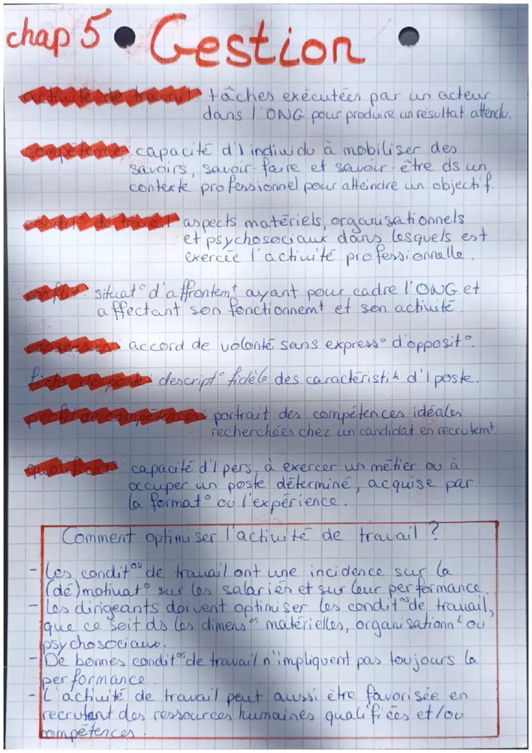 chap 5. Gestion
tâches exécutées par un acteur
dans ONG pour produire un resultat attendu.
·capacité d'l individo à mobiliser des
Savoirs, s