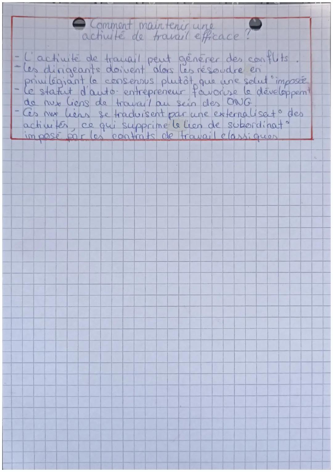 chap 5. Gestion
tâches exécutées par un acteur
dans ONG pour produire un resultat attendu.
·capacité d'l individo à mobiliser des
Savoirs, s