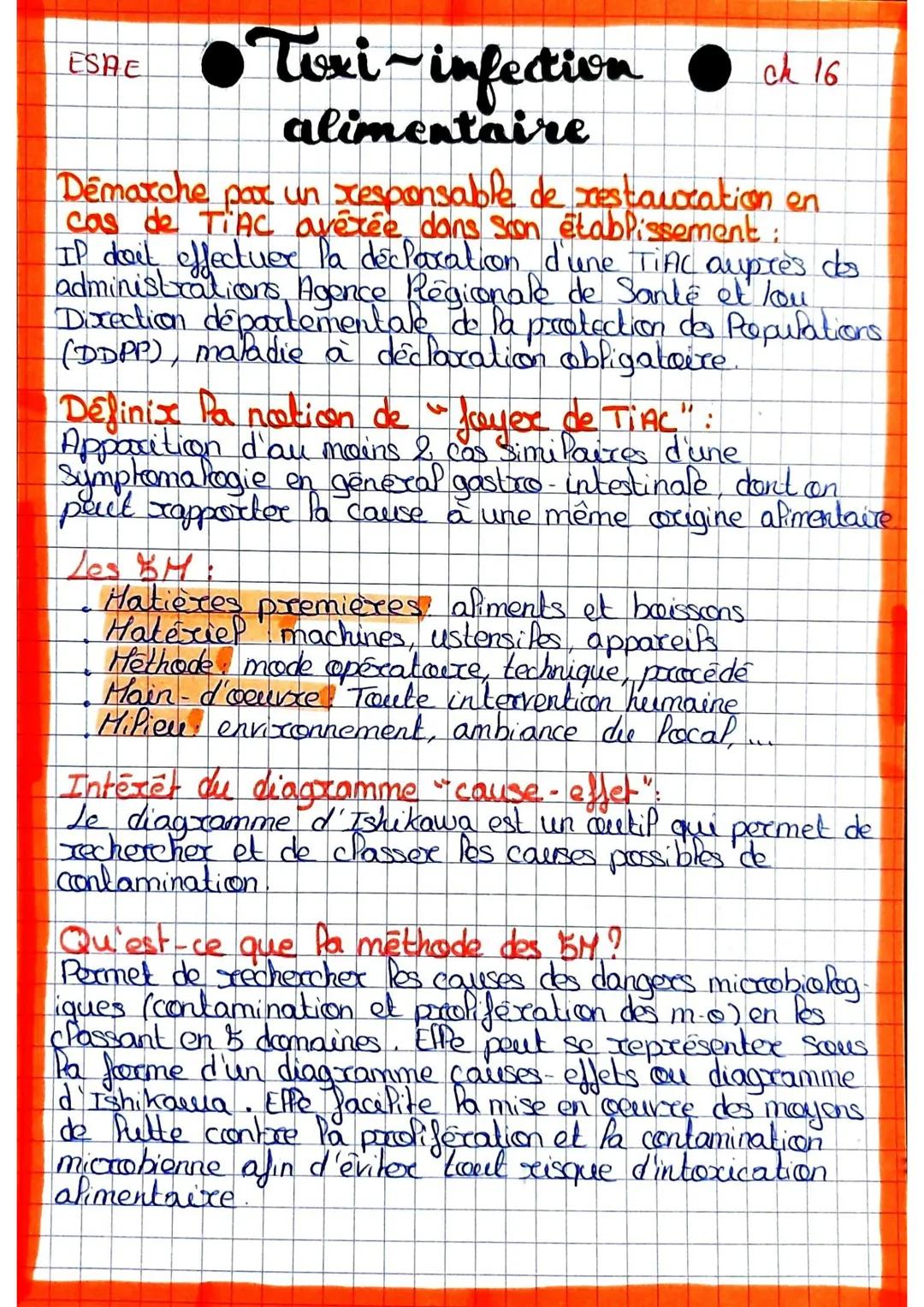 ESAE
# Toxi-infection
alimentaire
ck 16
Démarche par un xesponsable de restauration en
cas de TIAC avérée dans son établissement:
IP dai