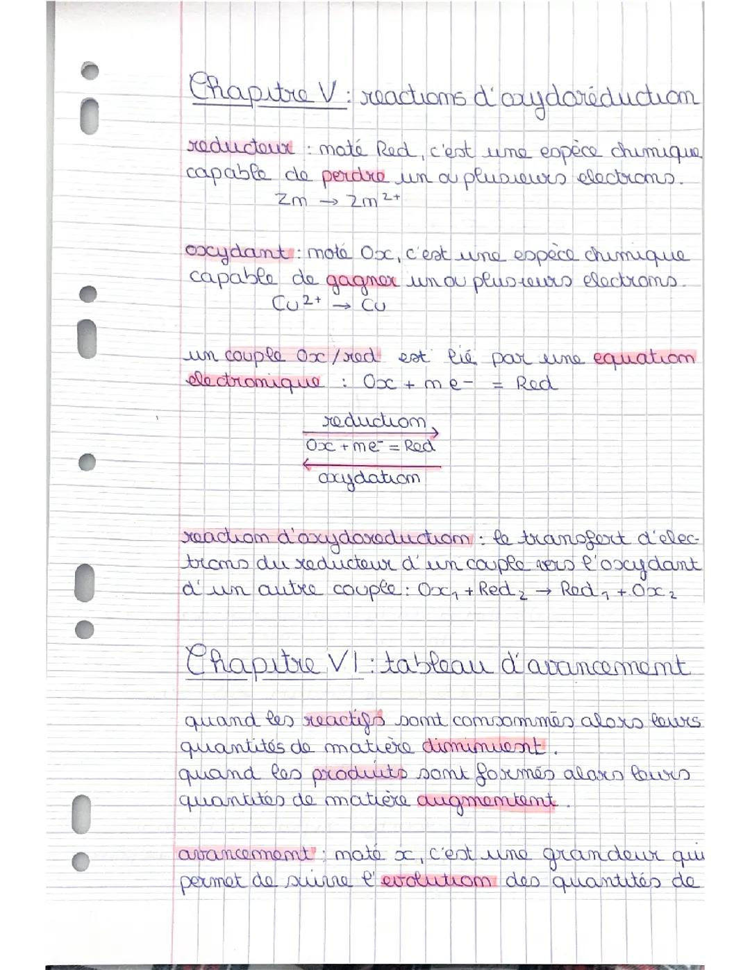 Réactions d’oxydoréduction, Tableau d’avancement et Titrages colorimétriques