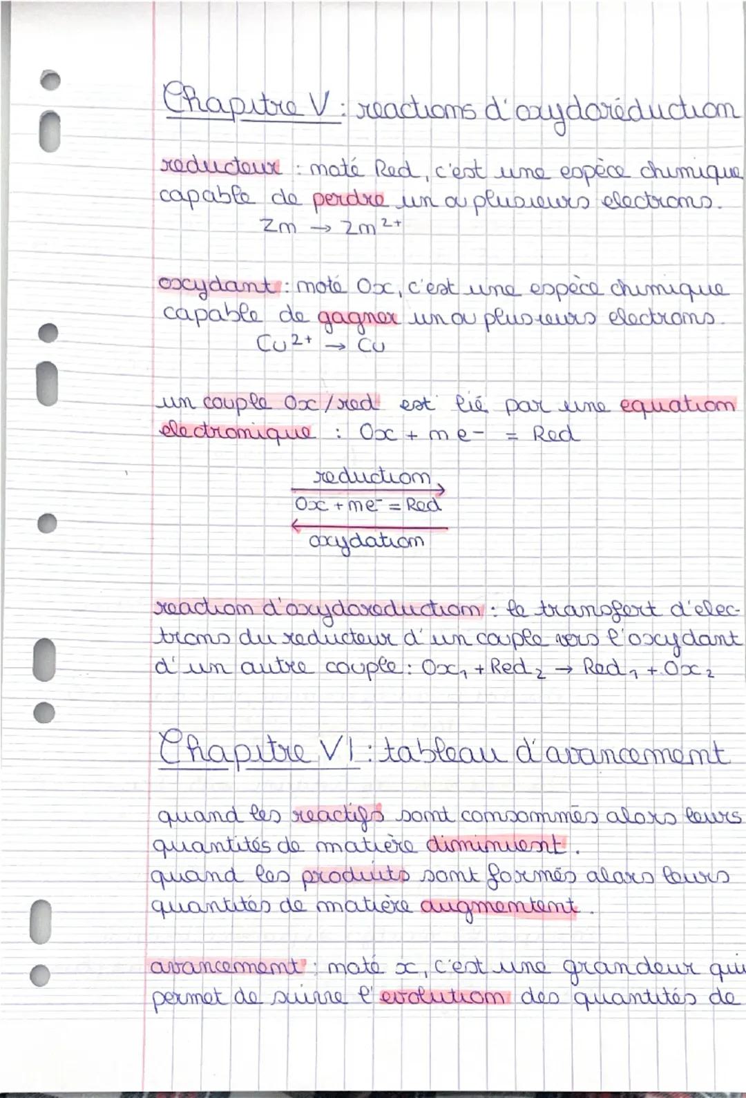 Chapitre V: reactions d'oxydoréduction
reducteur: maté Red, c'est une espèce chimique
capable de perdre un a plusieurs electrons.
2m 2+
Zm →