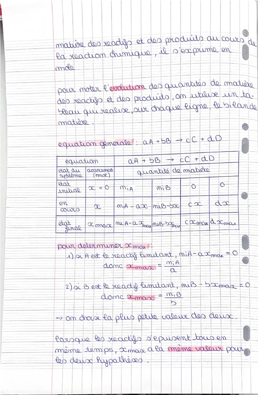 Chapitre V: reactions d'oxydoréduction
reducteur: maté Red, c'est une espèce chimique
capable de perdre un a plusieurs electrons.
2m 2+
Zm →