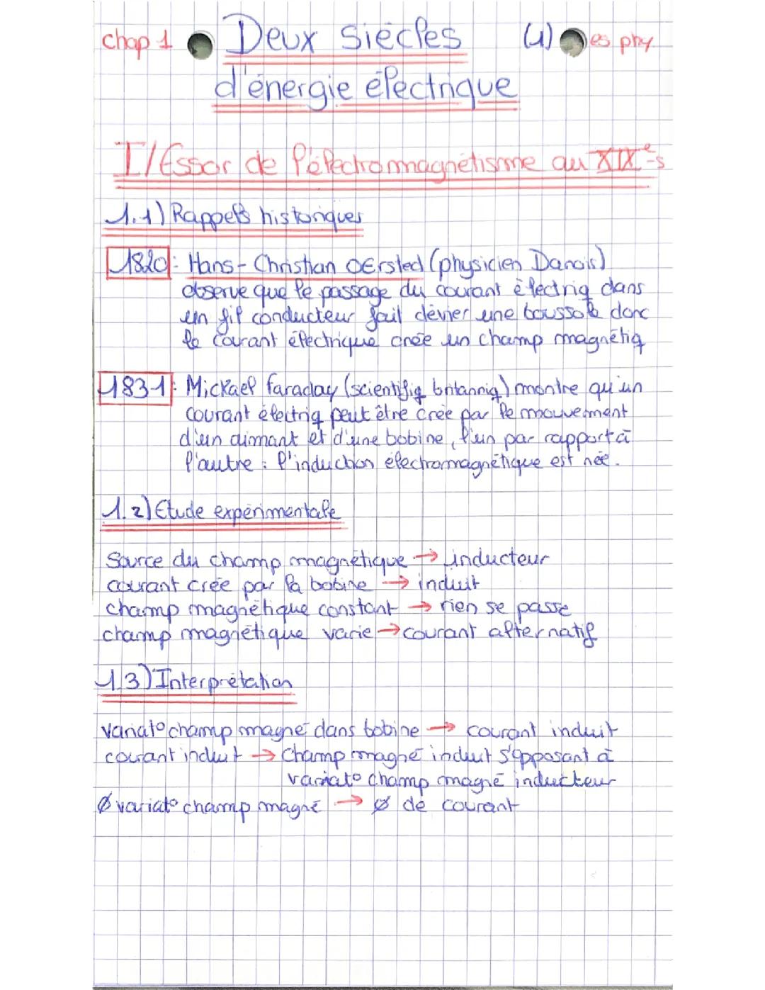 Deux siècles d’énergie électrique