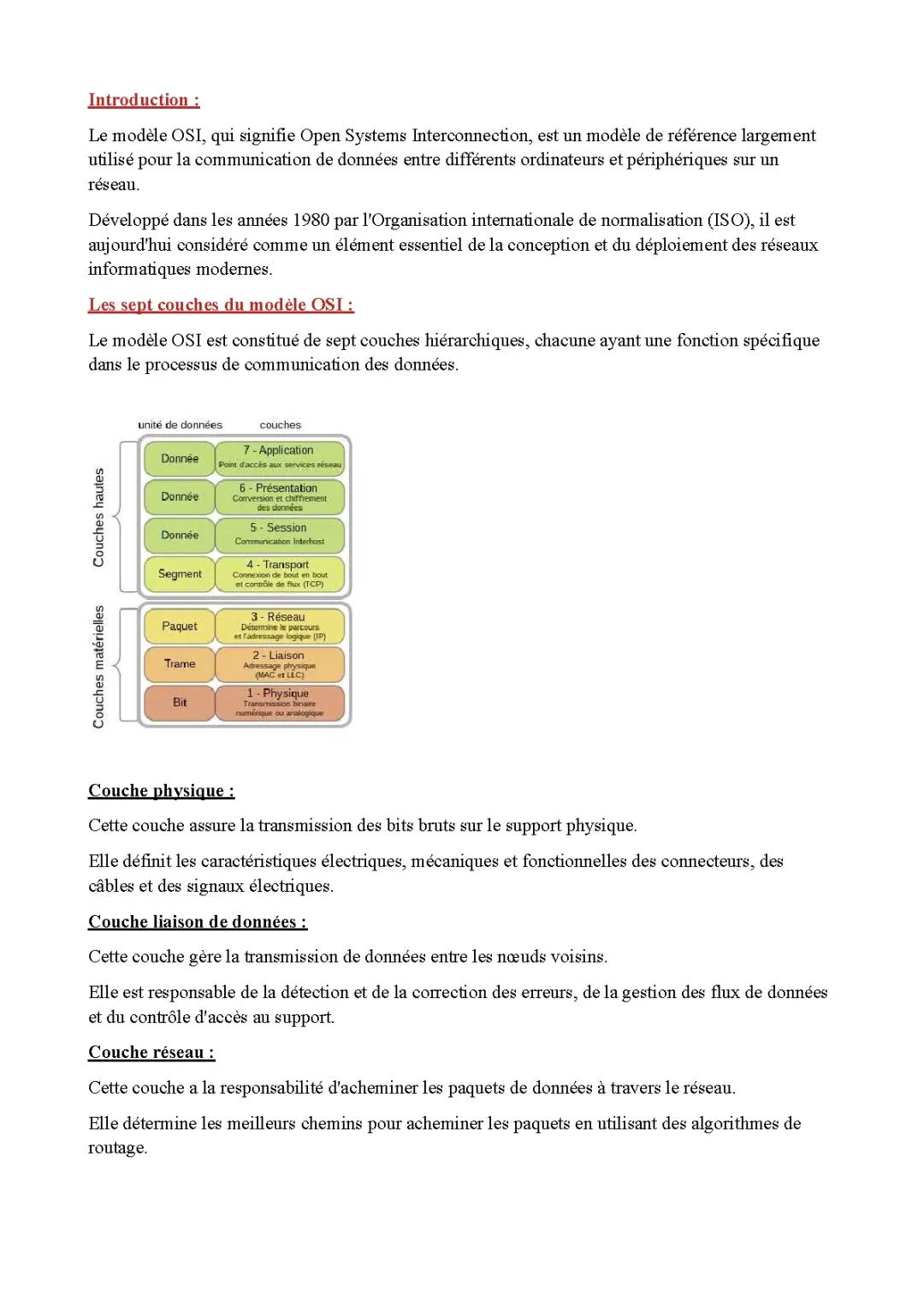 Qu'est-ce que le modèle OSI ?
