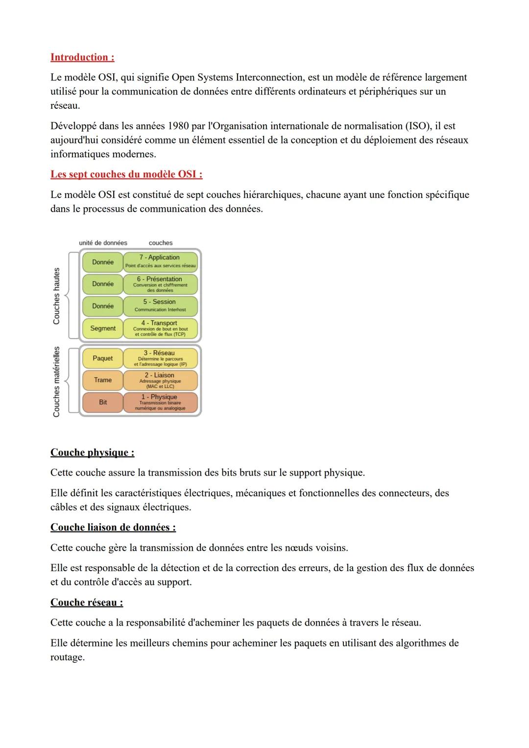 Introduction :
Le modèle OSI, qui signifie Open Systems Interconnection, est un modèle de référence largement
utilisé pour la communication