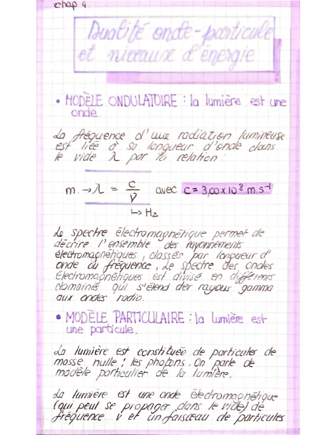 Dualité onde-particule et niveaux d’énergie