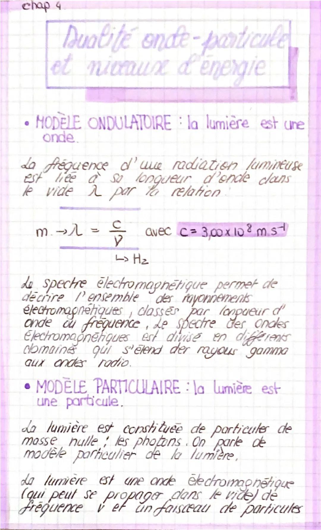 chap 4
Dualité onde-particule
et niveaux d'énergie
MODELE ONDULATOIRE la lumière est une
onde.
La fréquence d'une radiation lumineuse
est li