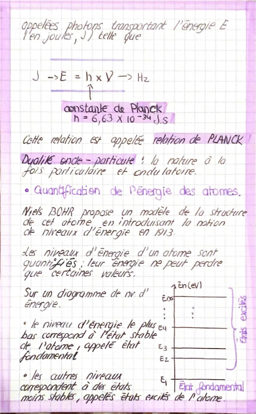 chap 4
Dualité onde-particule
et niveaux d'énergie
MODELE ONDULATOIRE la lumière est une
onde.
La fréquence d'une radiation lumineuse
est li