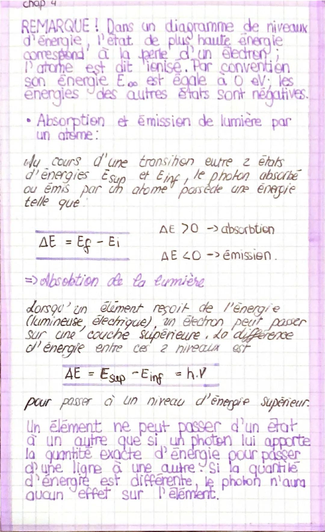 chap 4
Dualité onde-particule
et niveaux d'énergie
MODELE ONDULATOIRE la lumière est une
onde.
La fréquence d'une radiation lumineuse
est li