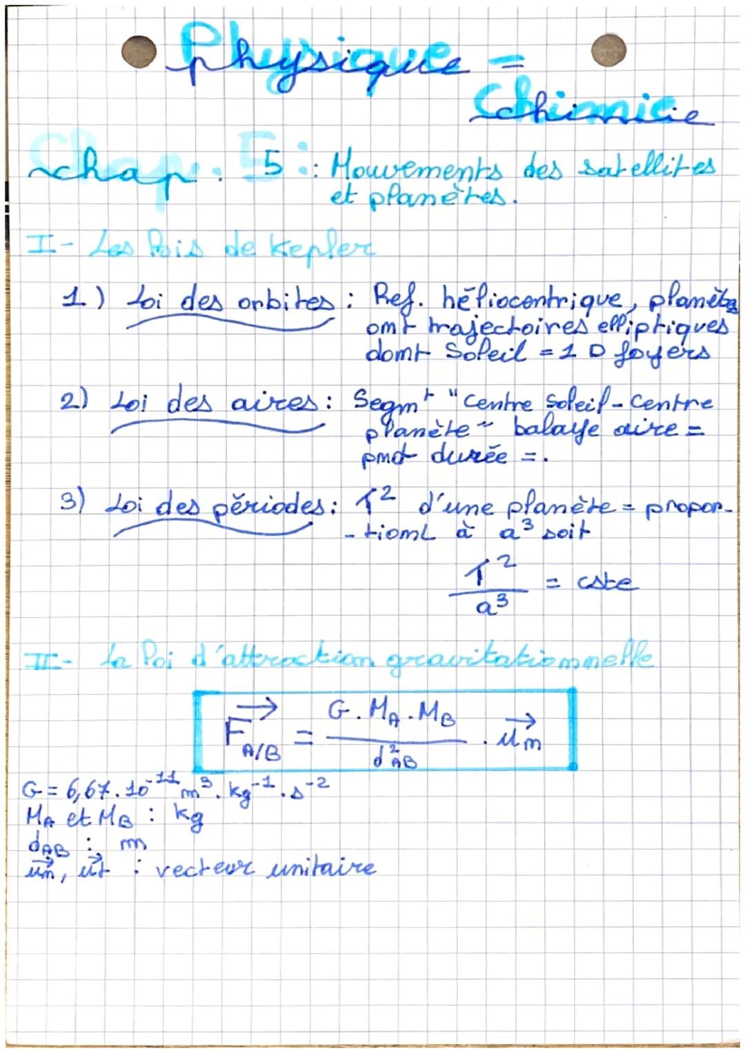 - • Physicqibe Shinice
- chap 5: Mouvements des satellites
- et planètes.
- I- Les pois de kepler
- 1.) Loi des orbites: Ref. heliocentriq