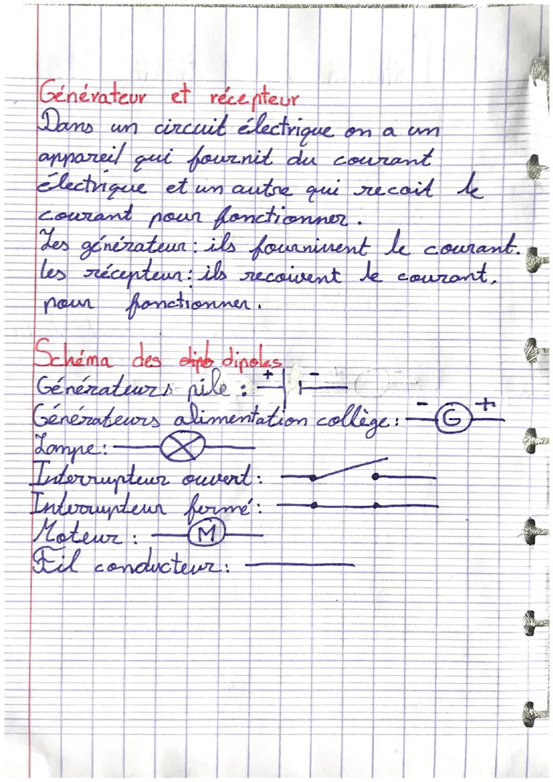 # Initiation aux circuits électriques
## I Circuits électrique
exemple Un circuits électrique est réalisé anfin
de faire fonctionner un ap