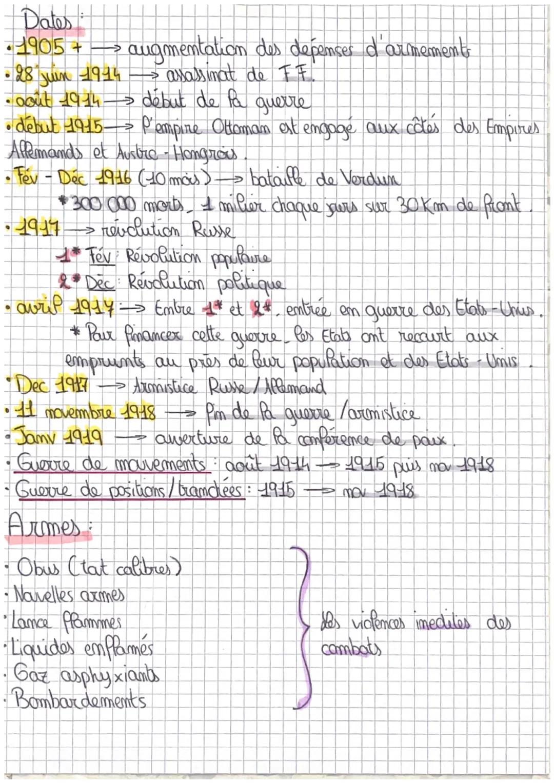 Histoire
jere
Intro
guerre mondiale
O
en 1918
•La première guerre mondiale débute em 19th et Pimit
Suite à l'assassinat du prince héritier d