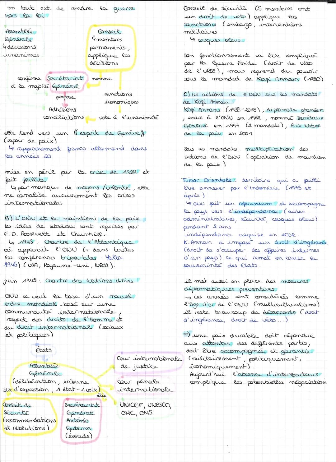 LE
HGGSP
DEFI
Introduction
ролх
= absence de
D E
DE
guerre
la victoire d'un
4 d'abord
par
des deux camps (Moyen-Âge)
4 apparition d'états
→
