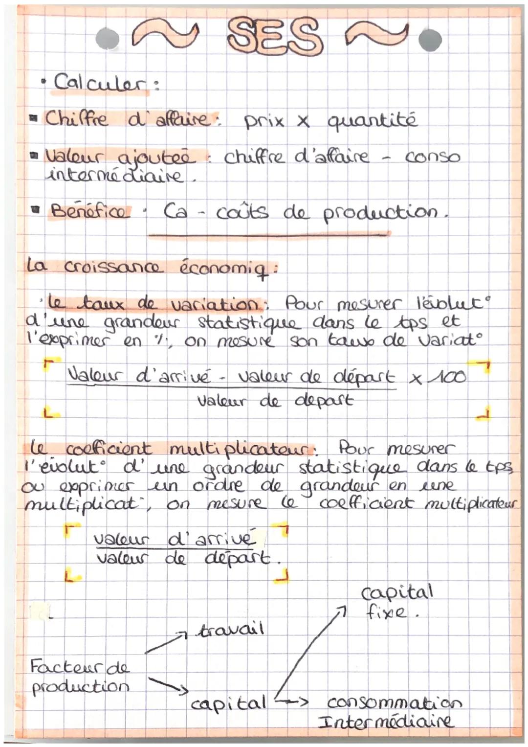 - Calculer:
SES
Chiffre d'affaire: prix x quantité
■Valeur ajoutee chiffre d'affaire - conso
intermédiaire.
■Bénéfice Ca- coûts de produ
