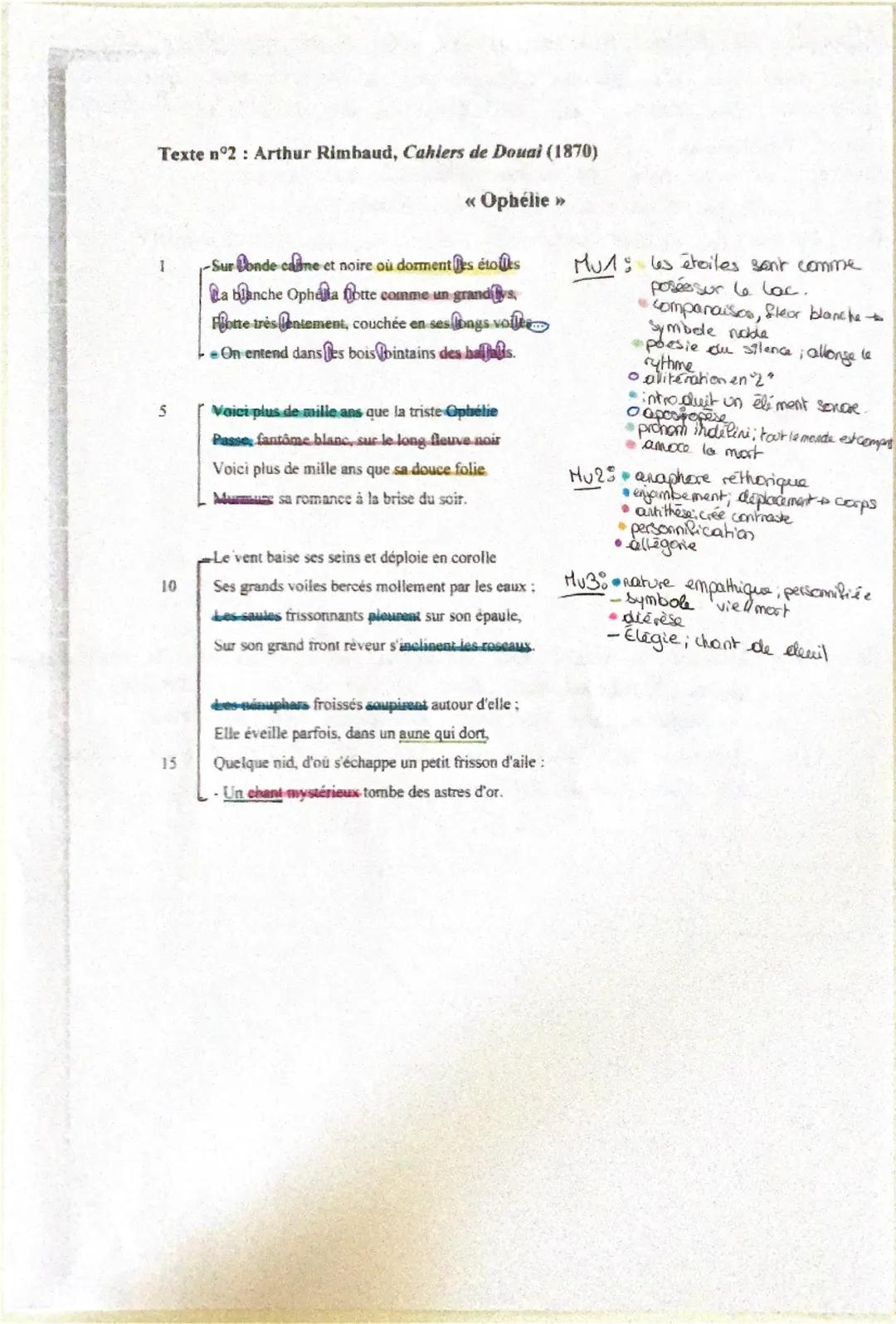Texte n°2: Arthur Rimbaud, Cahiers de Douai (1870)
5
10
15
<< Ophélie »>
-Sur Donde caine et noire où dorment les étoiles
La blanche Ophelia