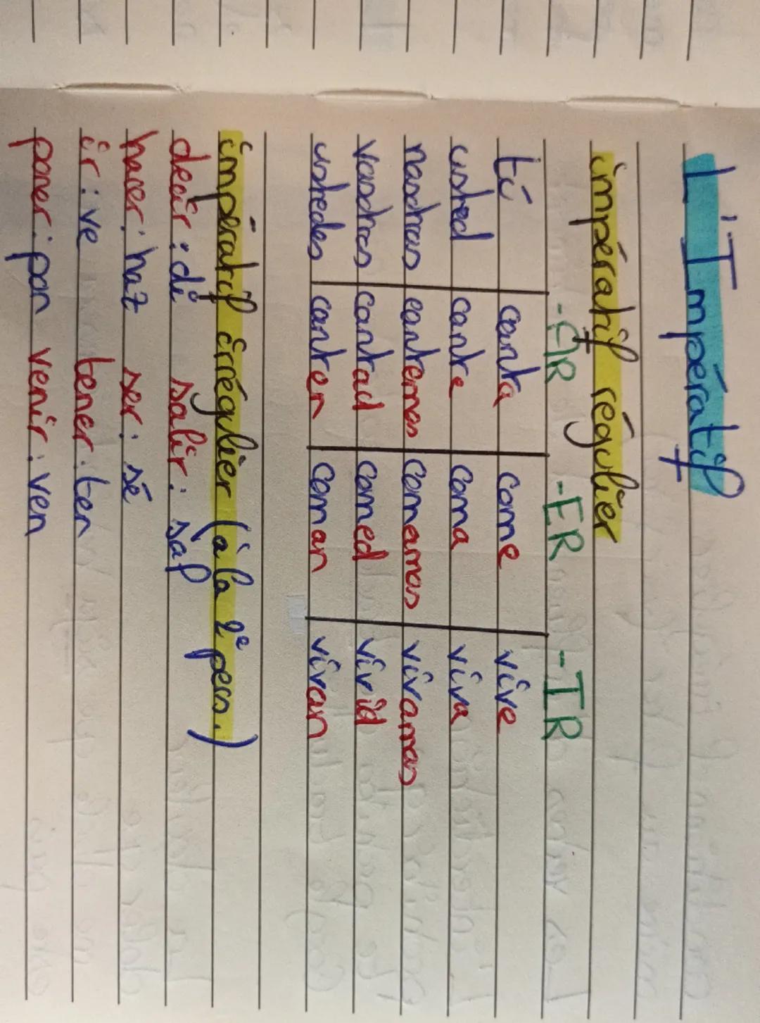 I'Impératif
impératif régulier
-SR
-ER -TR any co
tú
canta
Come
vive
usted cante
Coma
viva broth
naschras cantemes comamos vivamas
Vanchas c