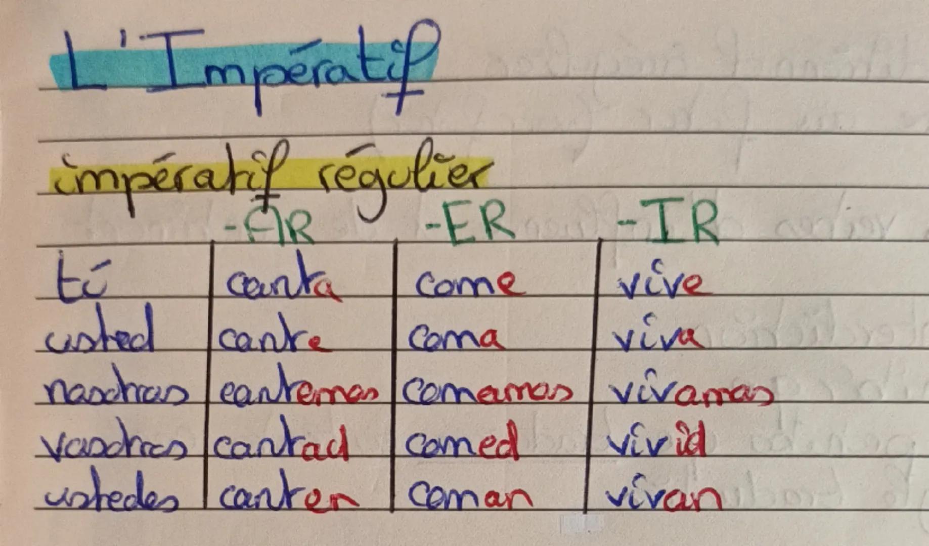 I'Impératif
impératif régulier
-SR
-ER -TR any co
tú
canta
Come
vive
usted cante
Coma
viva broth
naschras cantemes comamos vivamas
Vanchas c