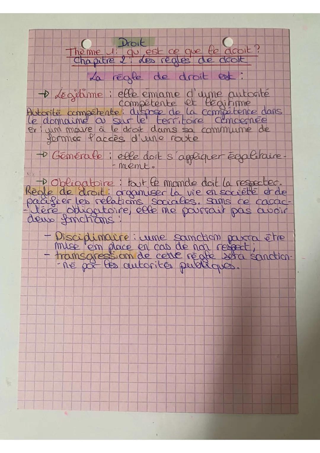 Chapitre 2 : les règles de droit.