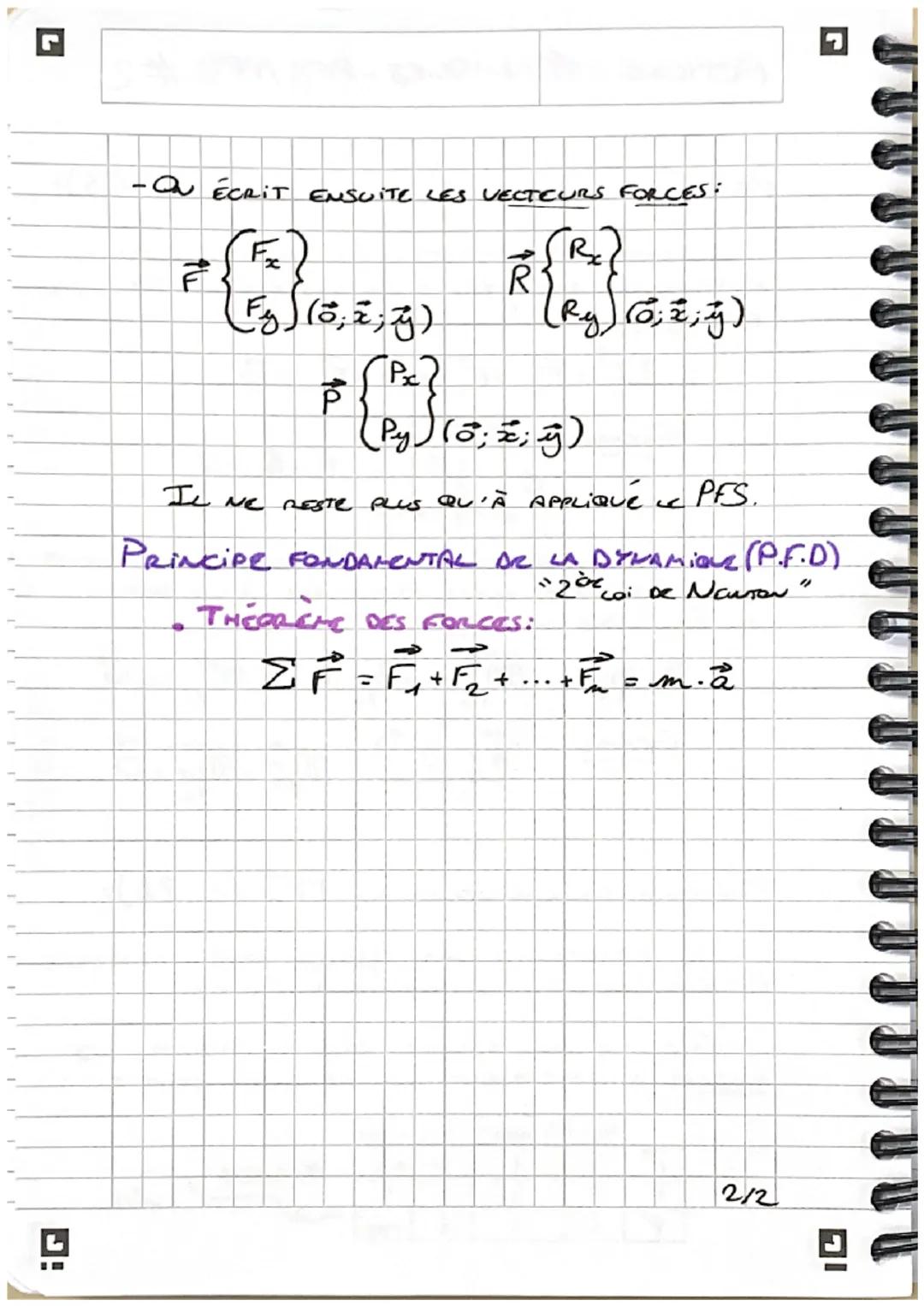 J.J.J
¡G
ACTIONS MÉCANIQUES-PFS/PFD.
PRINCIPE FONDAMENTAL DE LA STATION (P.F.S);
THEOREME DES FORCES: LA SOMME DES FORCES
EXTERIEURES APPLIQ