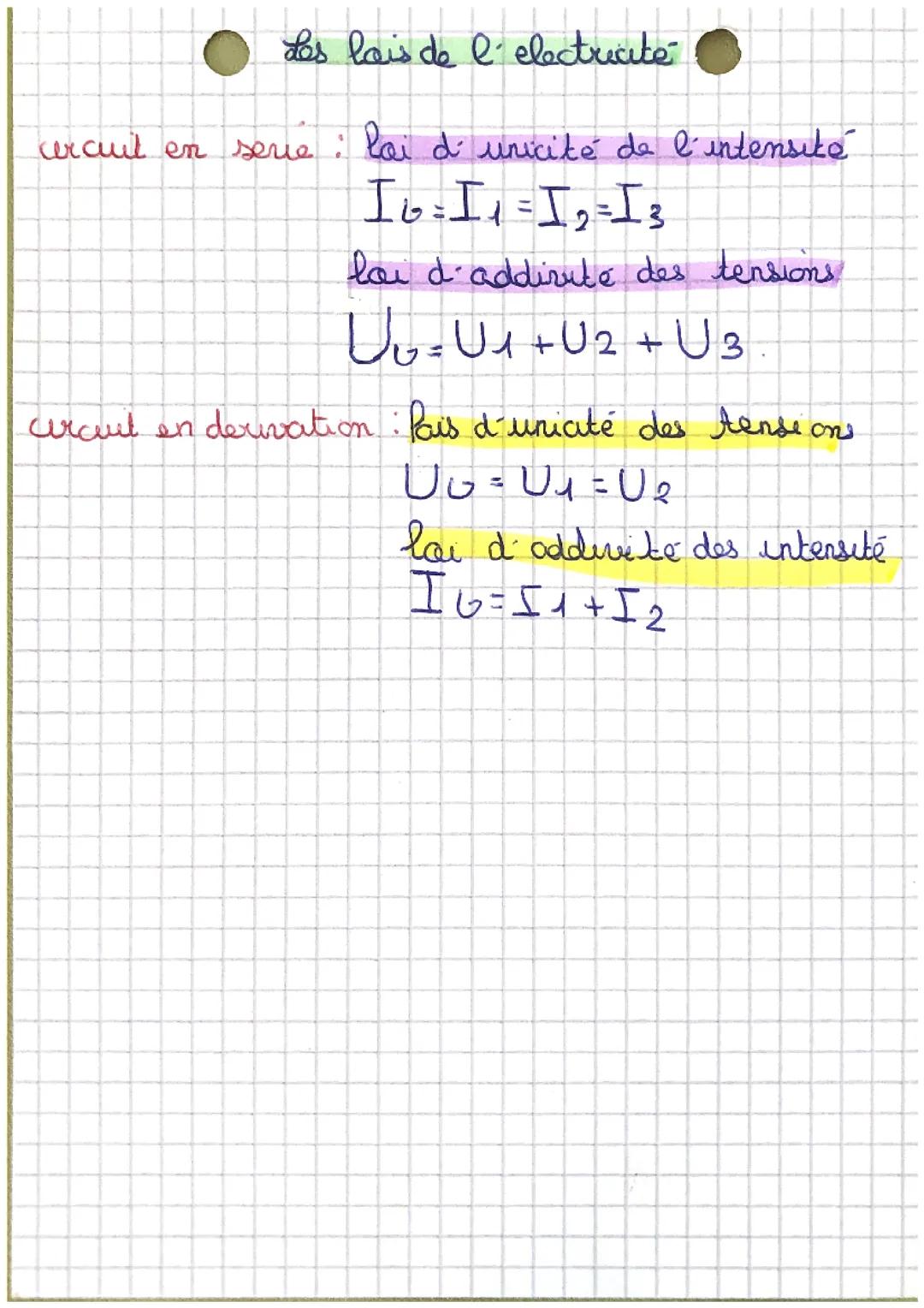 Formules les lois de l’électricité (simple)