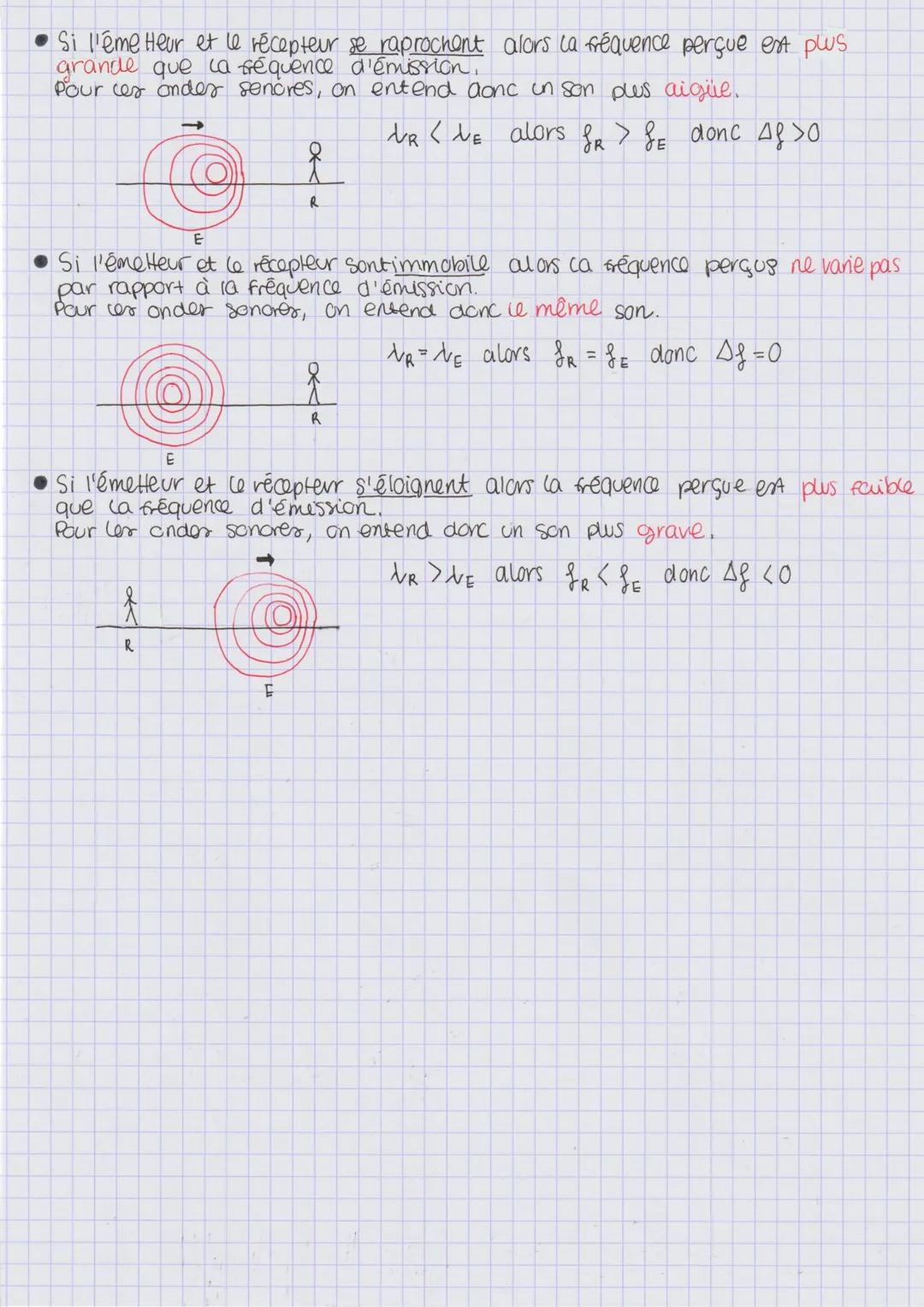 # chapitre 1 caractériser les phénomènes
→ niveau d'intensité sonore et atténuation acoustique
• intensité sonore
en W.m-2
•niveau d'i