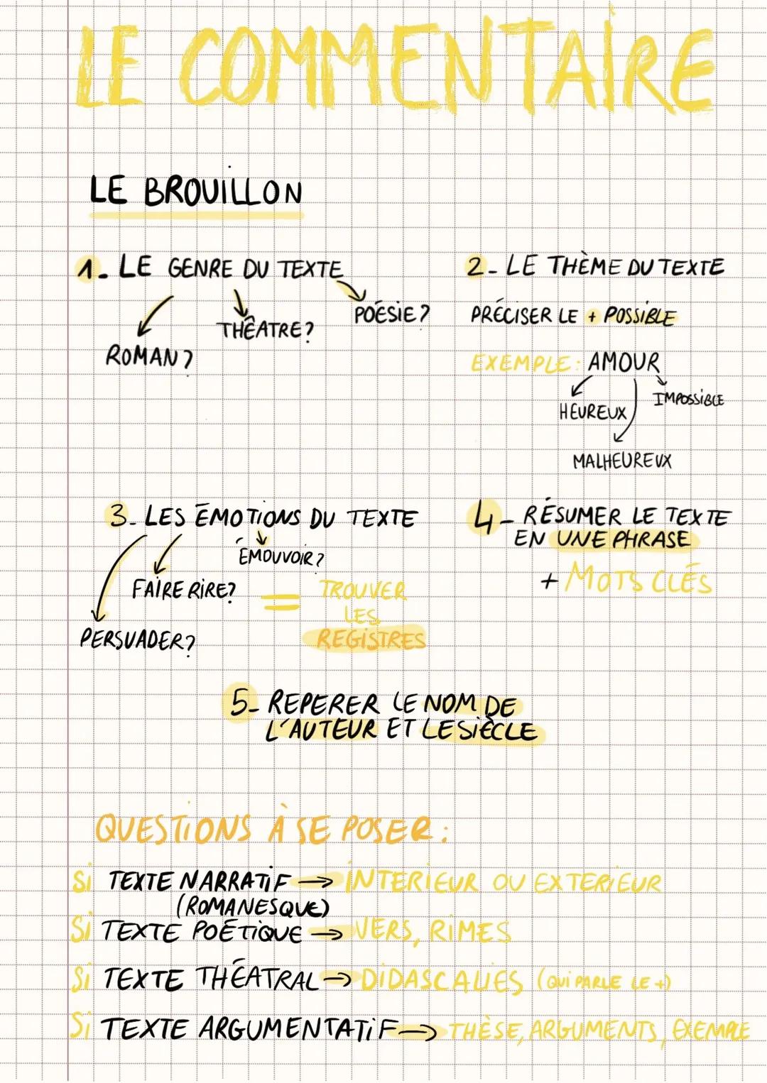 Fiche méthode commentaire littéraire