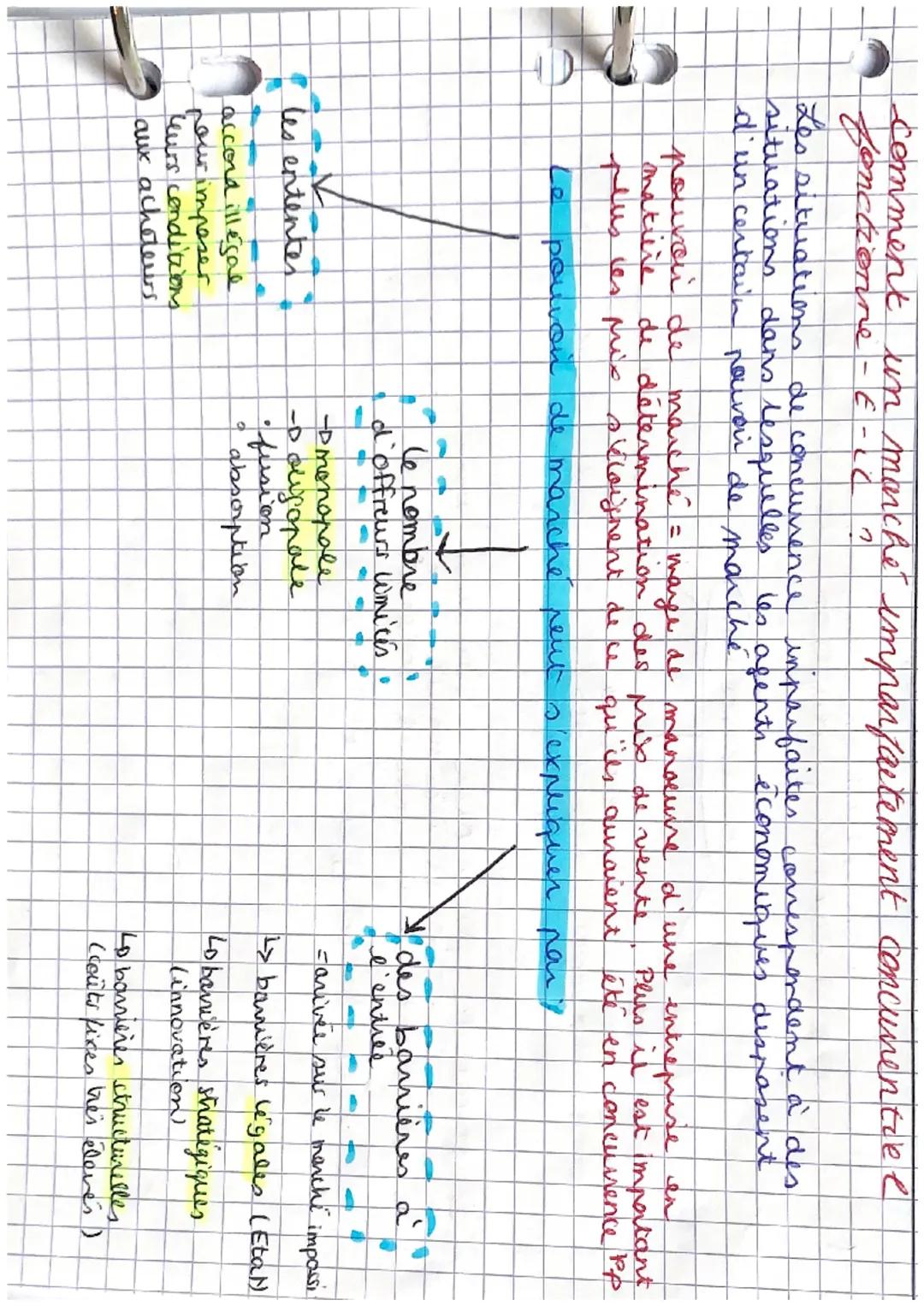 comment un marché imparfaitement concurentiel
fonctionne - E-LC?
Les
situations de concurence imparfaites correspondent à des
situations dan
